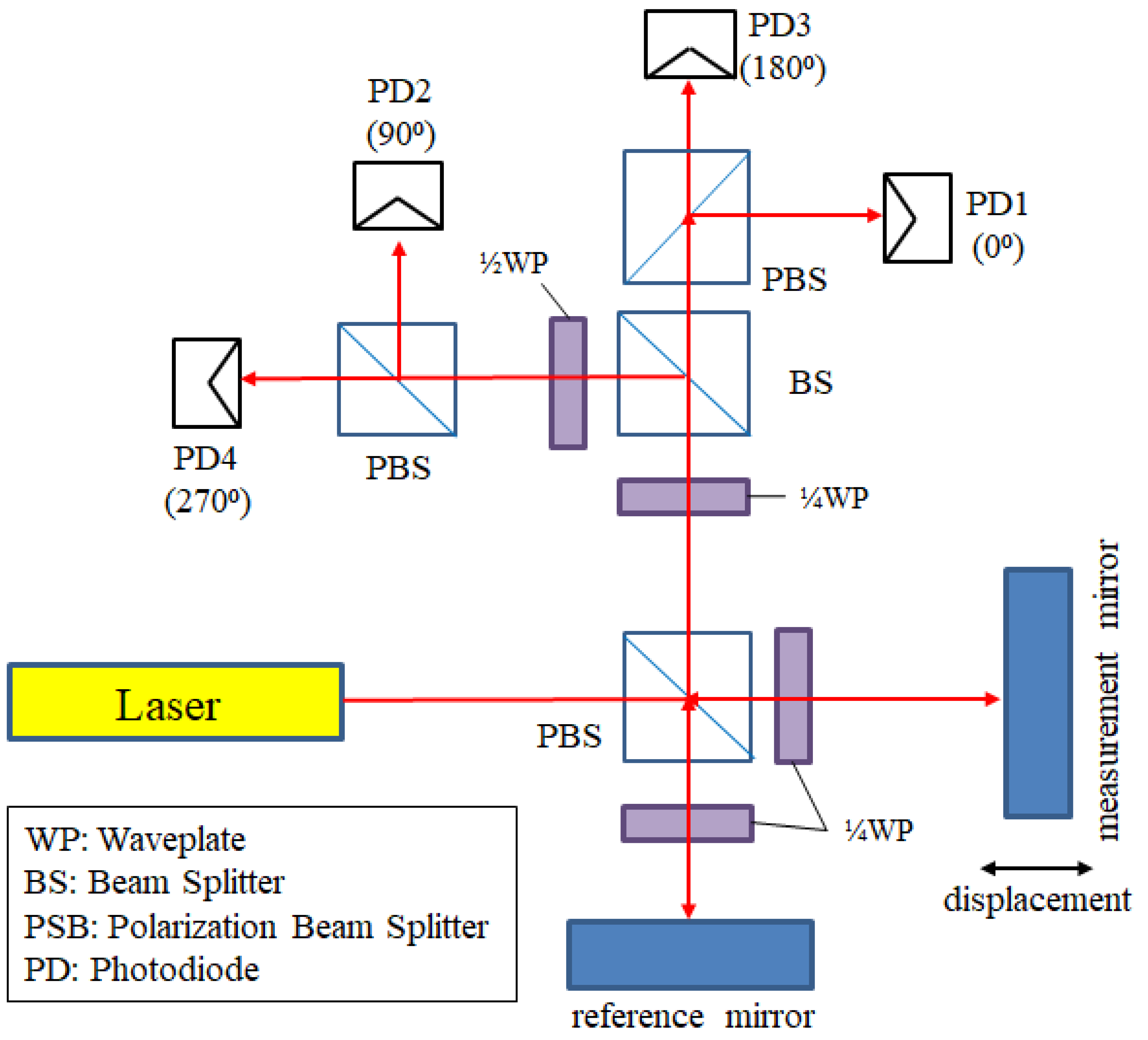 Sensors 21 05775 g002