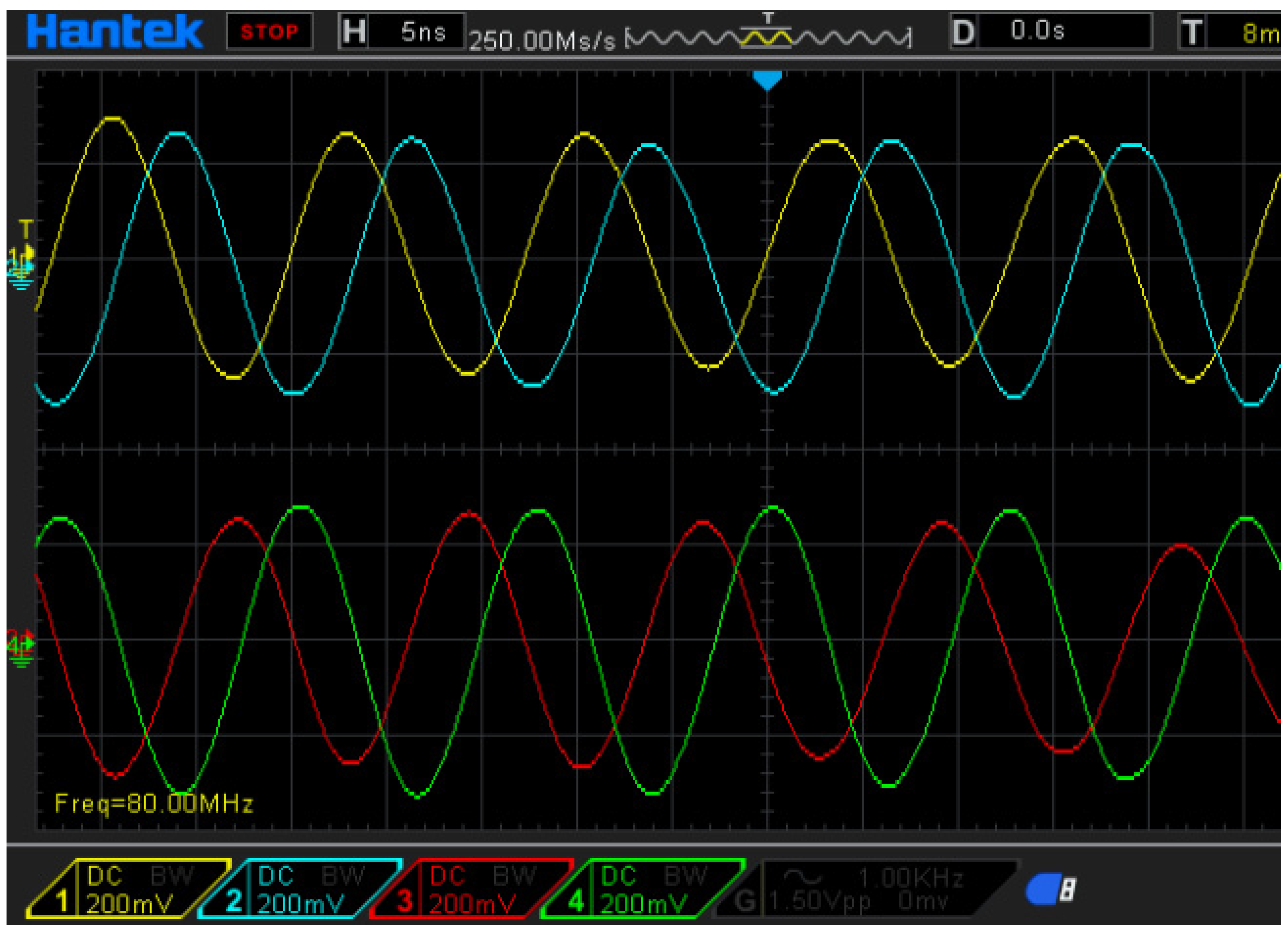 Sensors 21 05775 g006