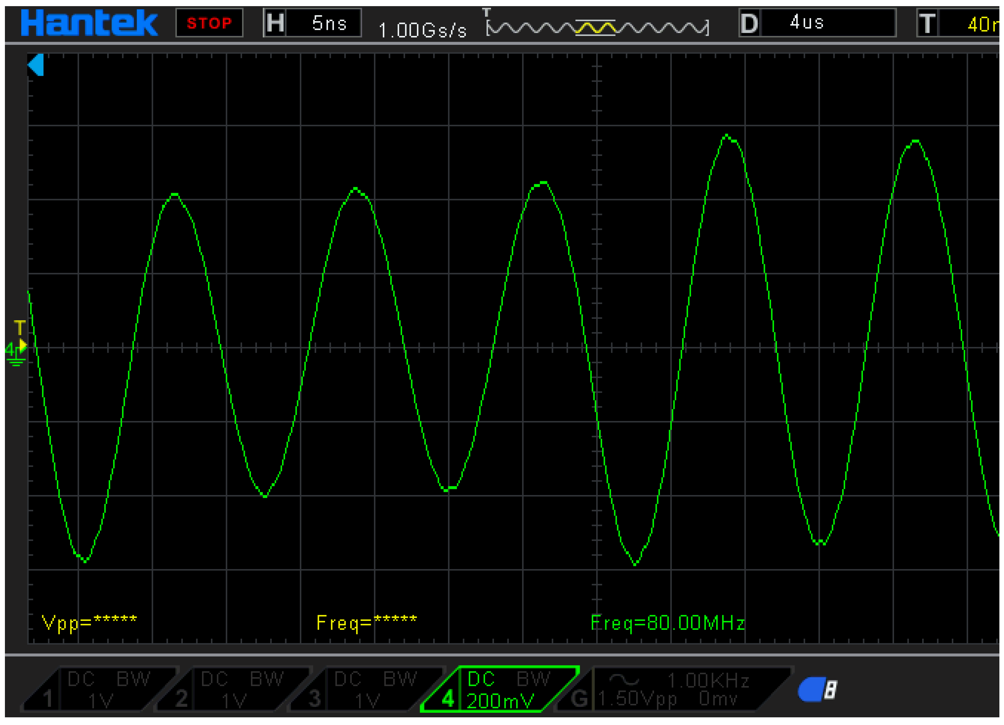 Sensors 21 05775 g009