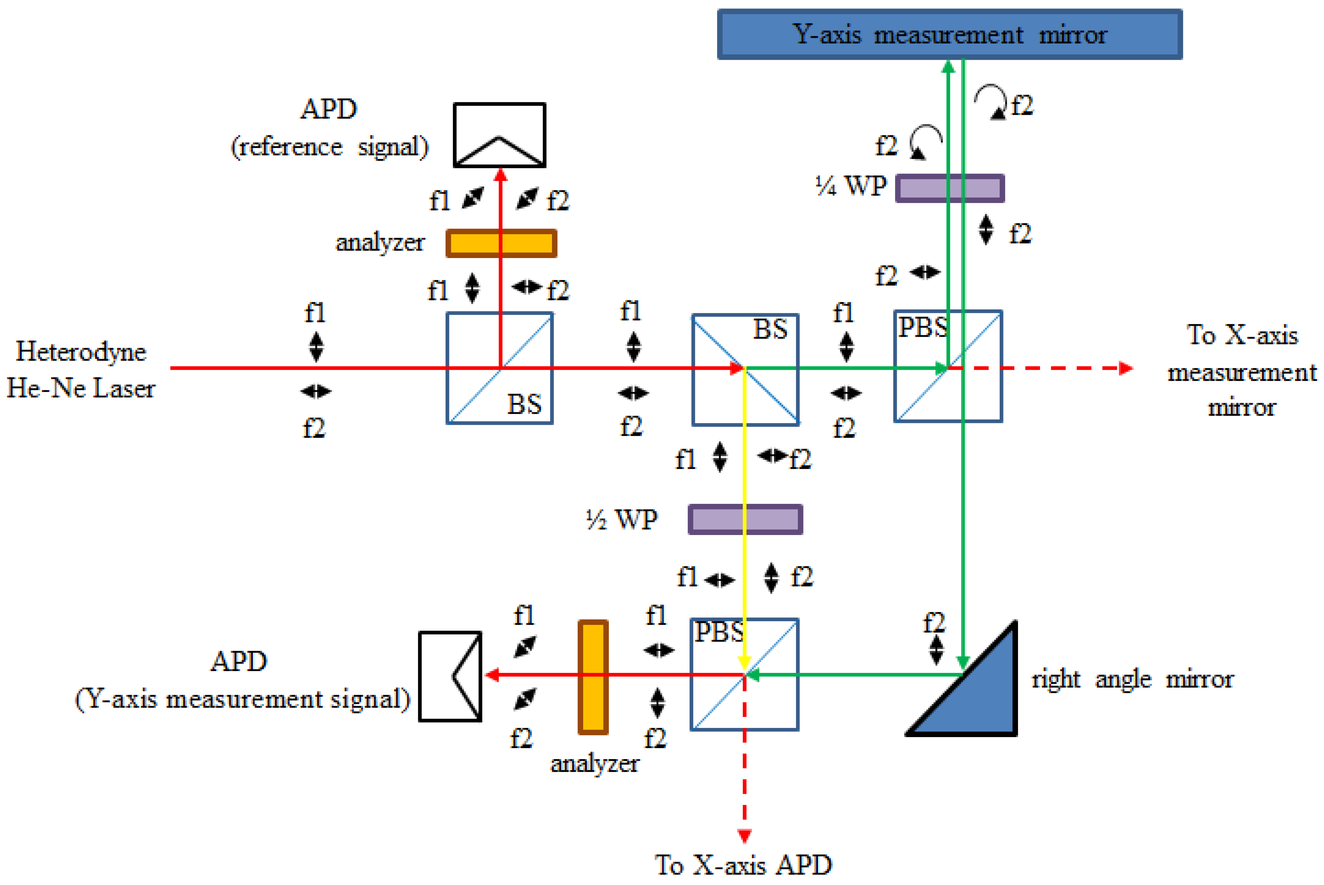 Sensors 21 05775 g012