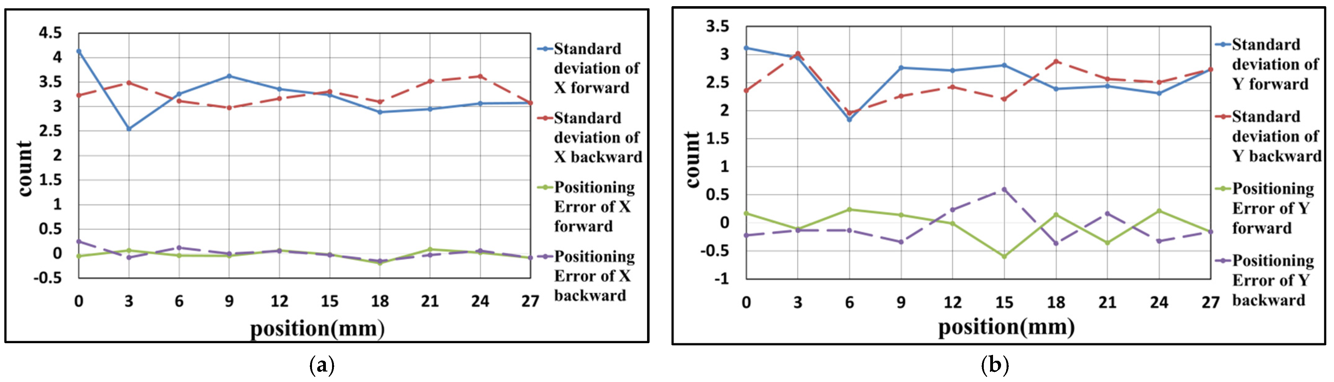 Sensors 21 05775 g020