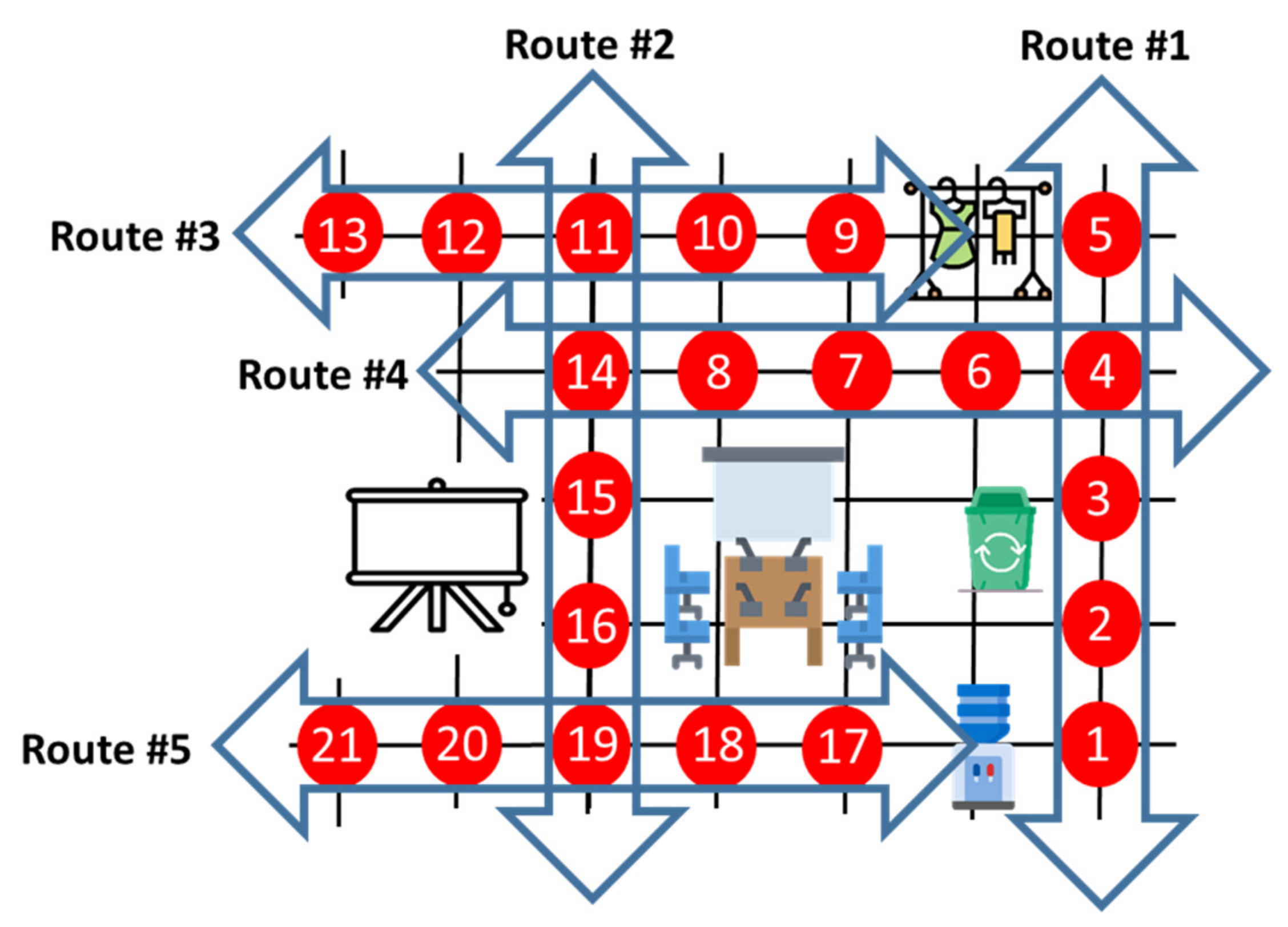 Sensors 21 05776 g008
