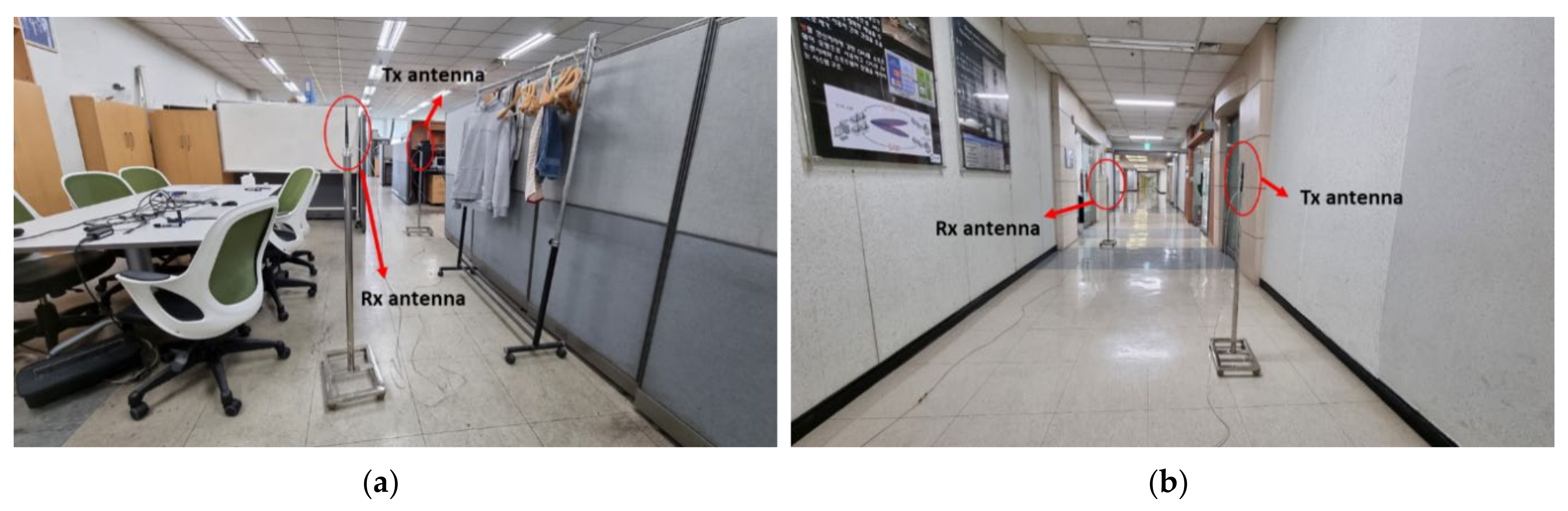 Sensors 21 05776 g019