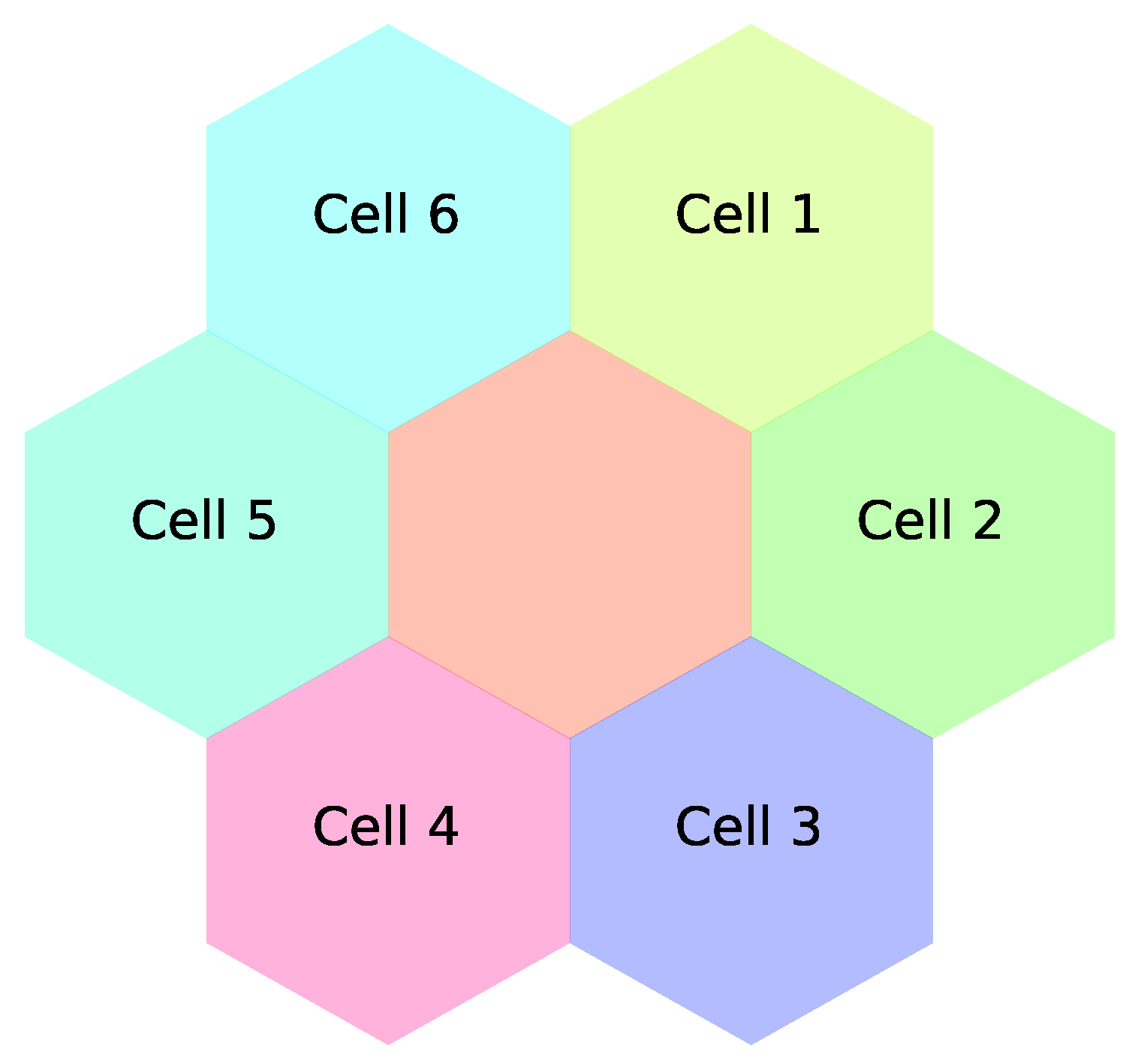 Sensors 21 05777 g003