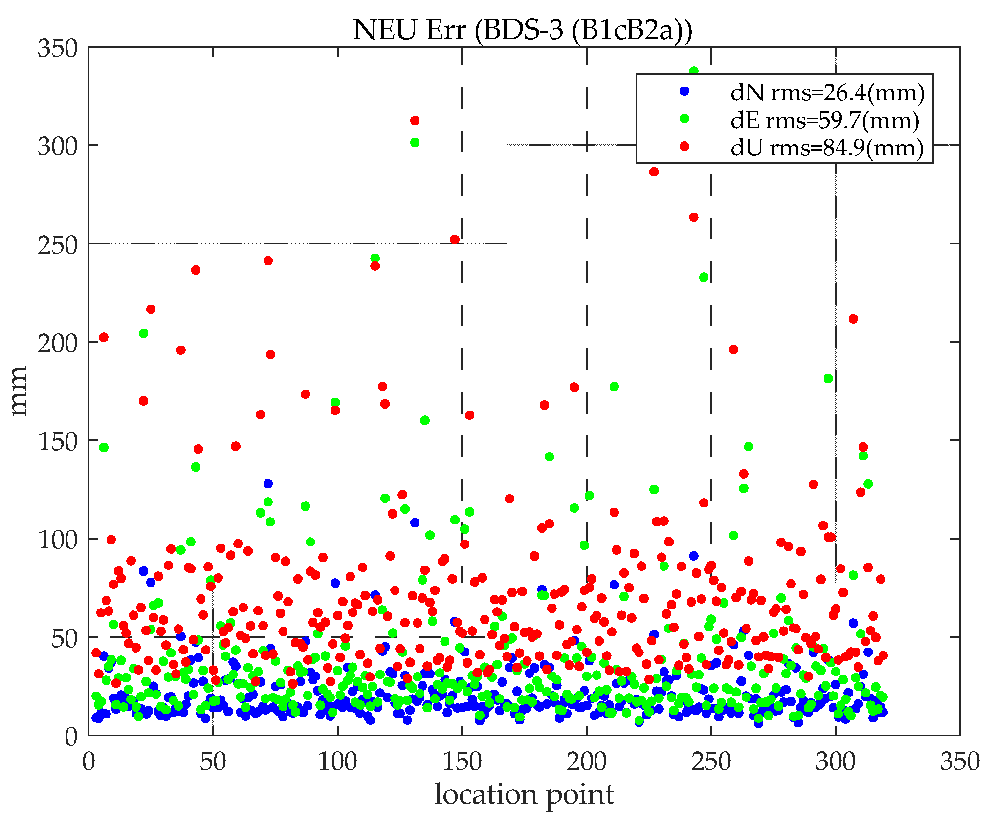 Sensors 21 05780 g009