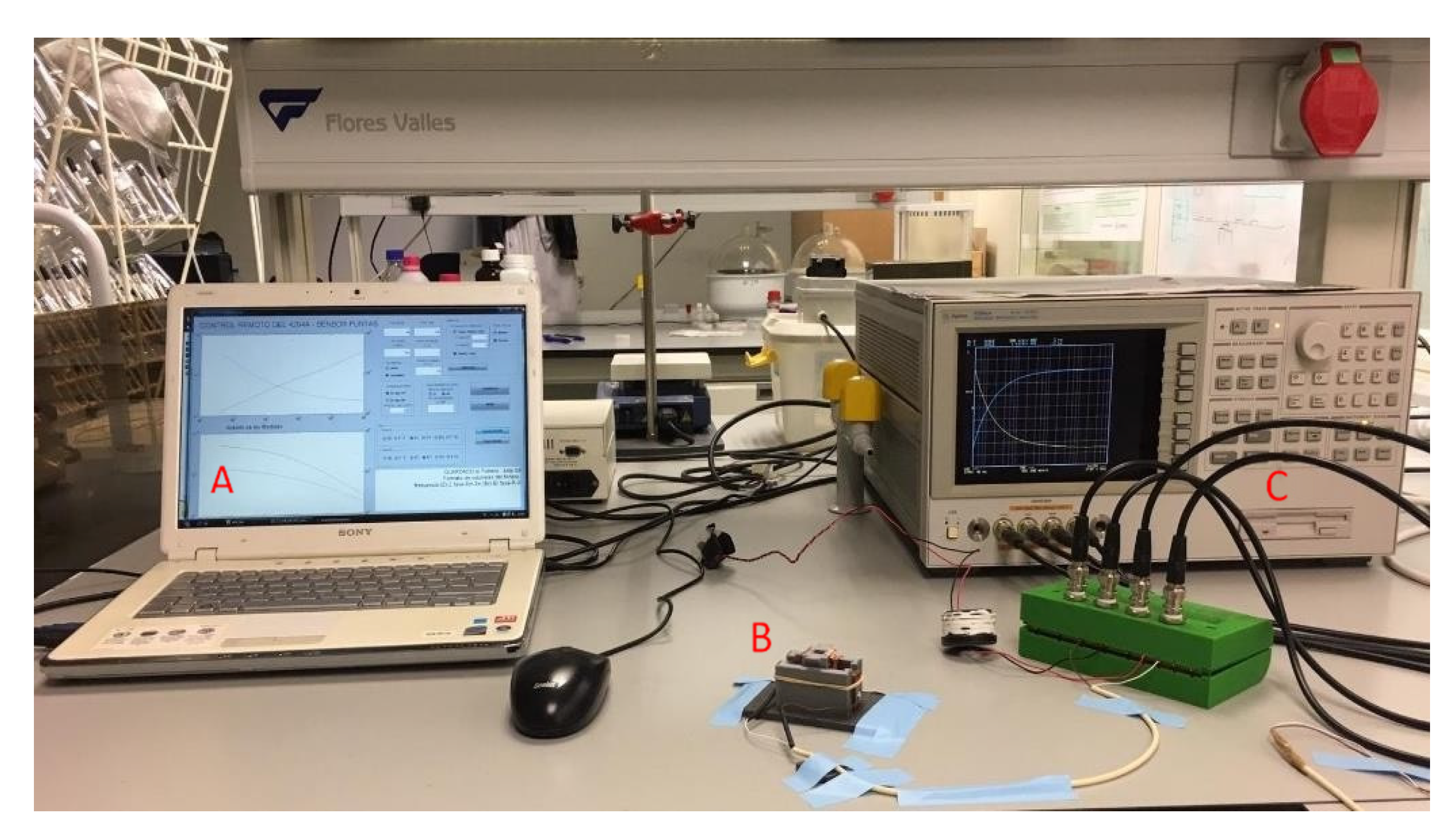 Sensors 21 05781 g003