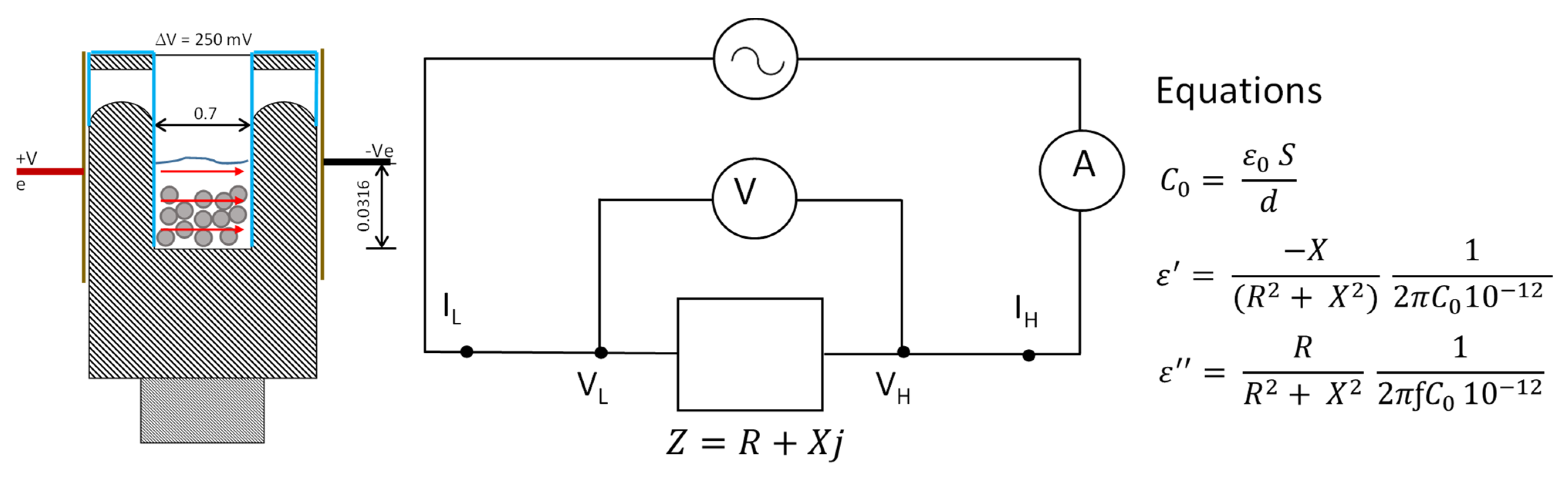 Sensors 21 05781 g005