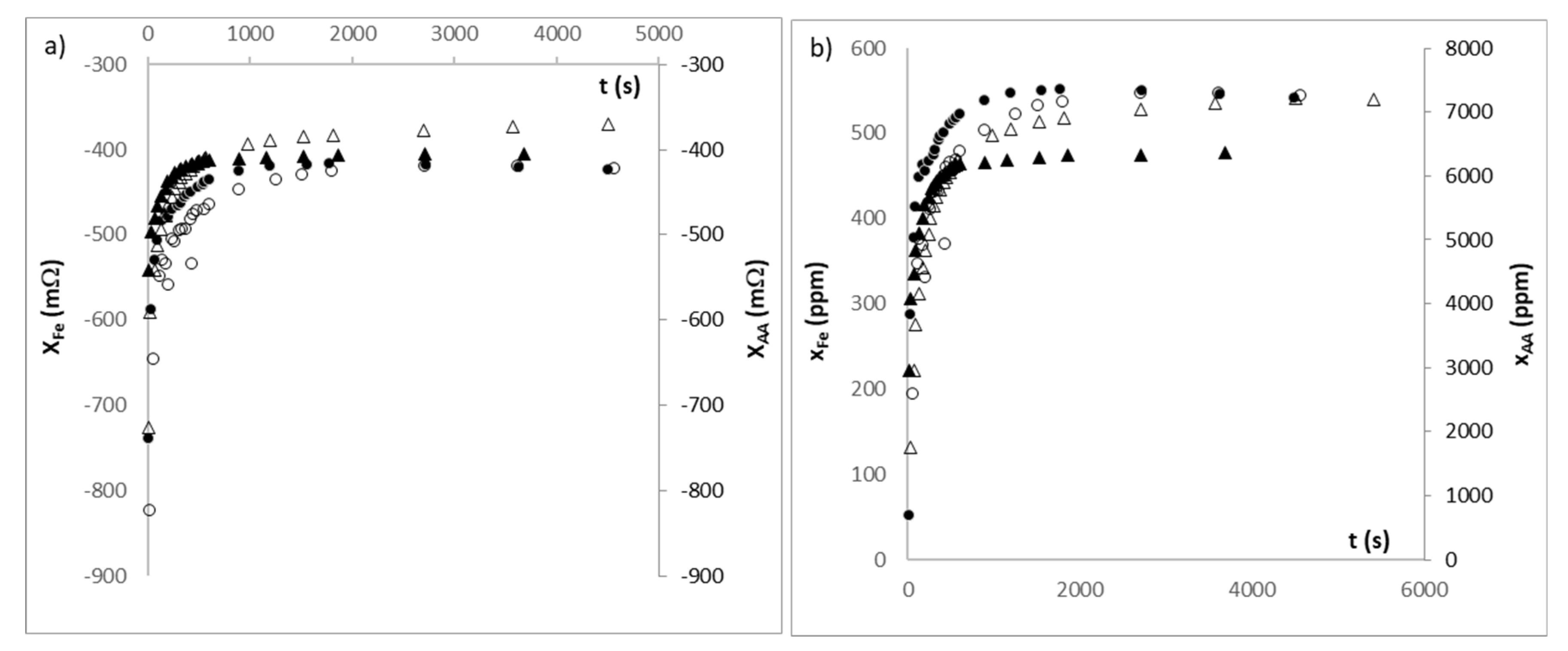 Sensors 21 05781 g009