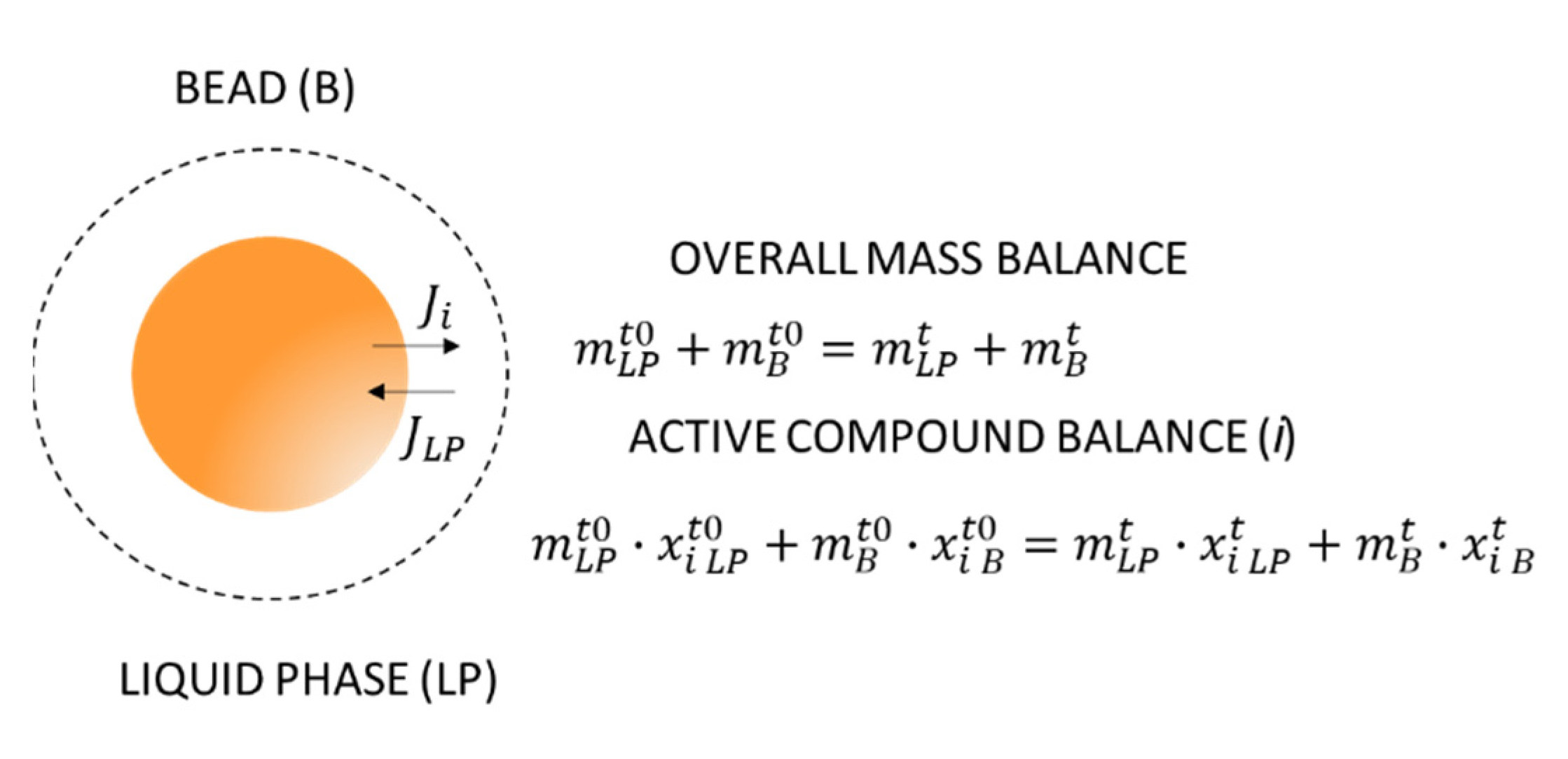Sensors 21 05781 g010