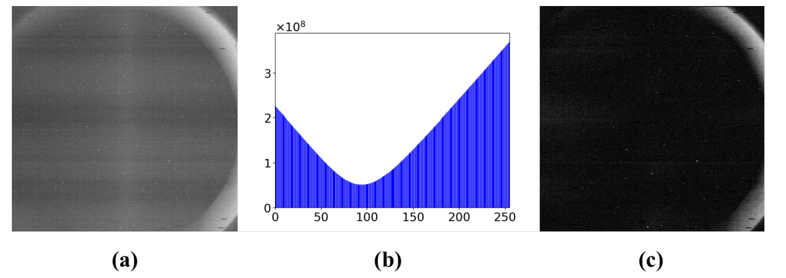 Sensors 21 05786 g003 Sensors 21 05786 g003