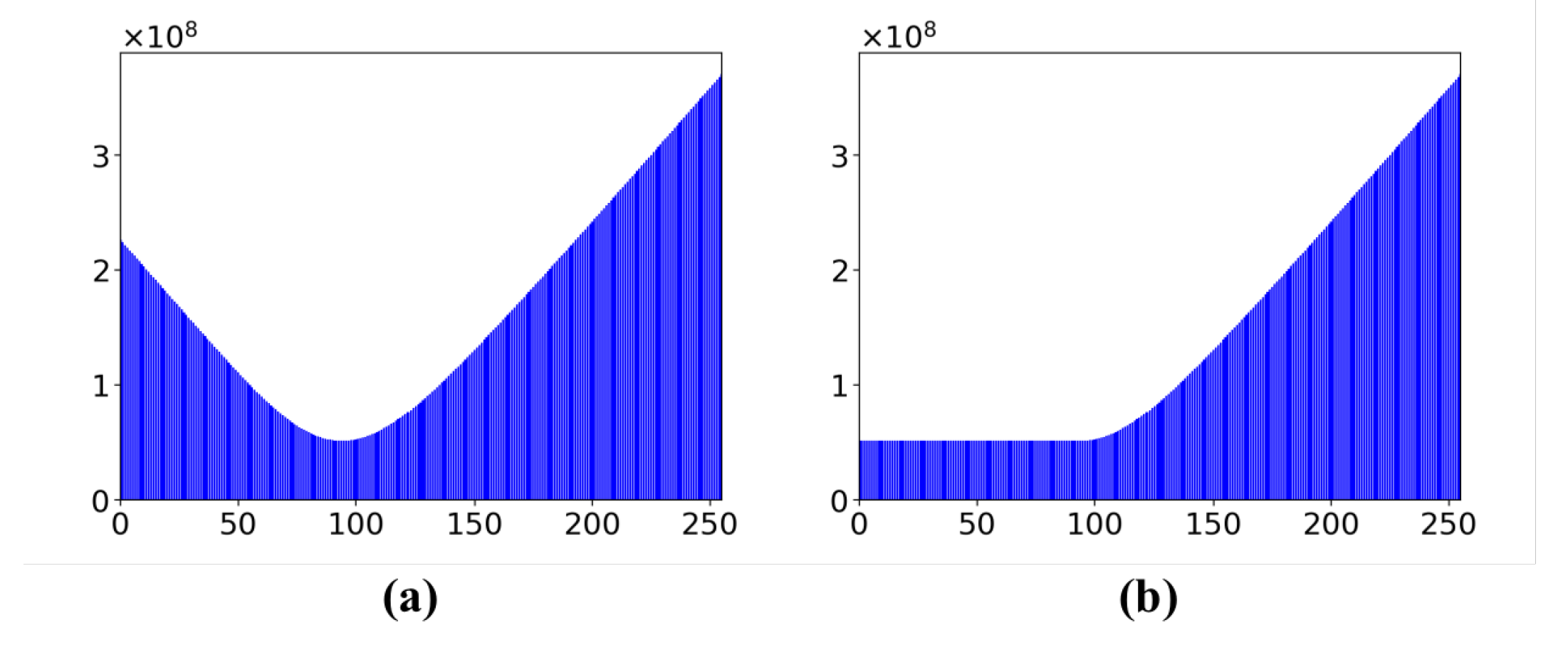 Sensors 21 05786 g006 Sensors 21 05786 g006
