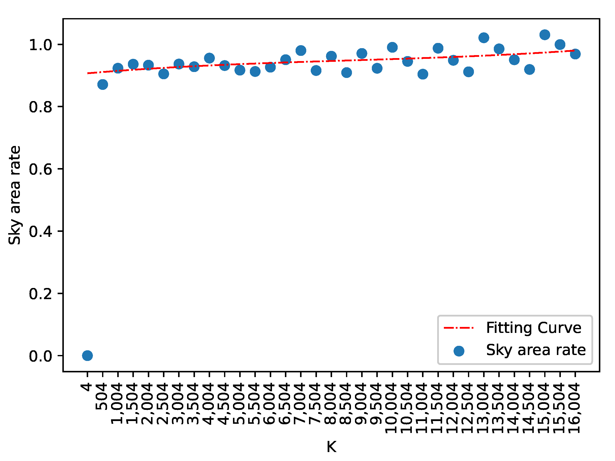 Sensors 21 05786 g008 Sensors 21 05786 g008