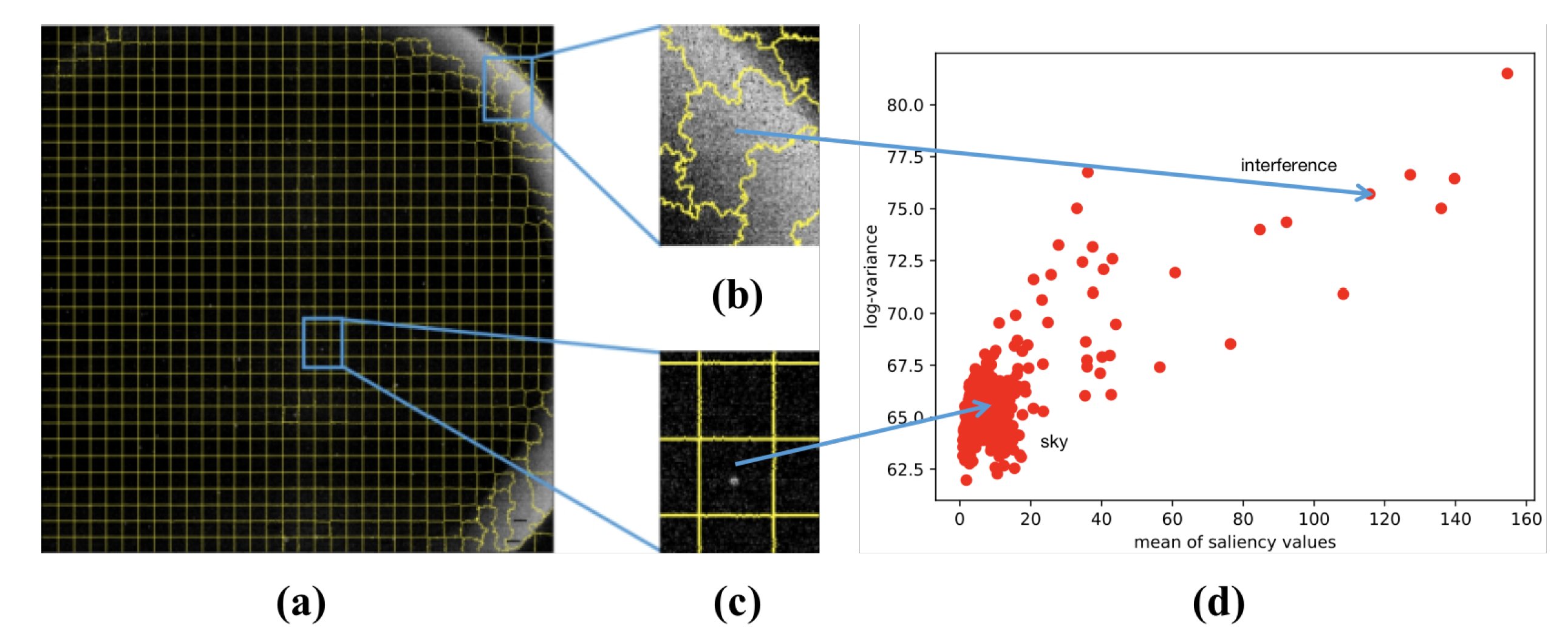 Sensors 21 05786 g009 Sensors 21 05786 g009