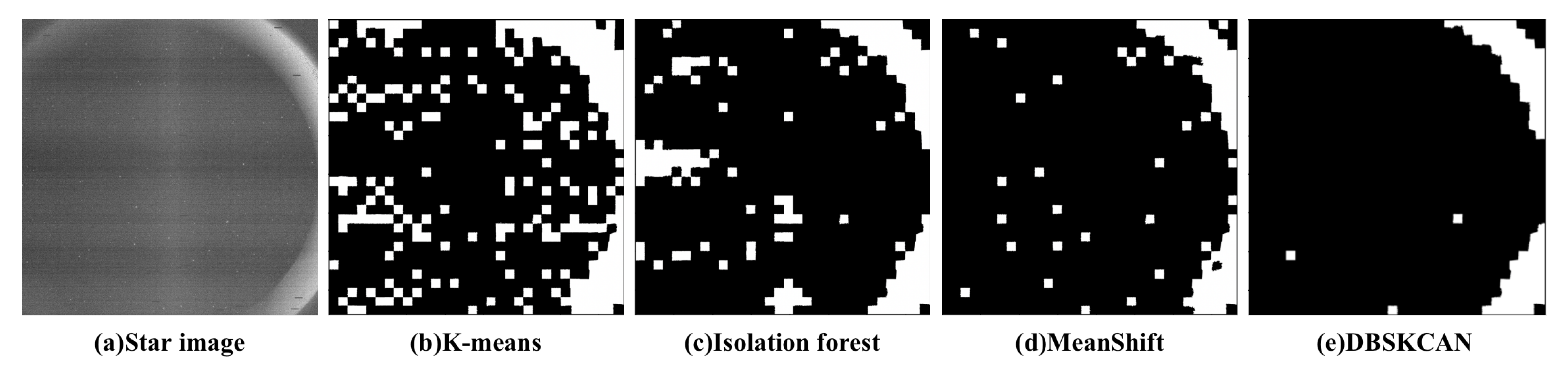 Sensors 21 05786 g010 Sensors 21 05786 g010