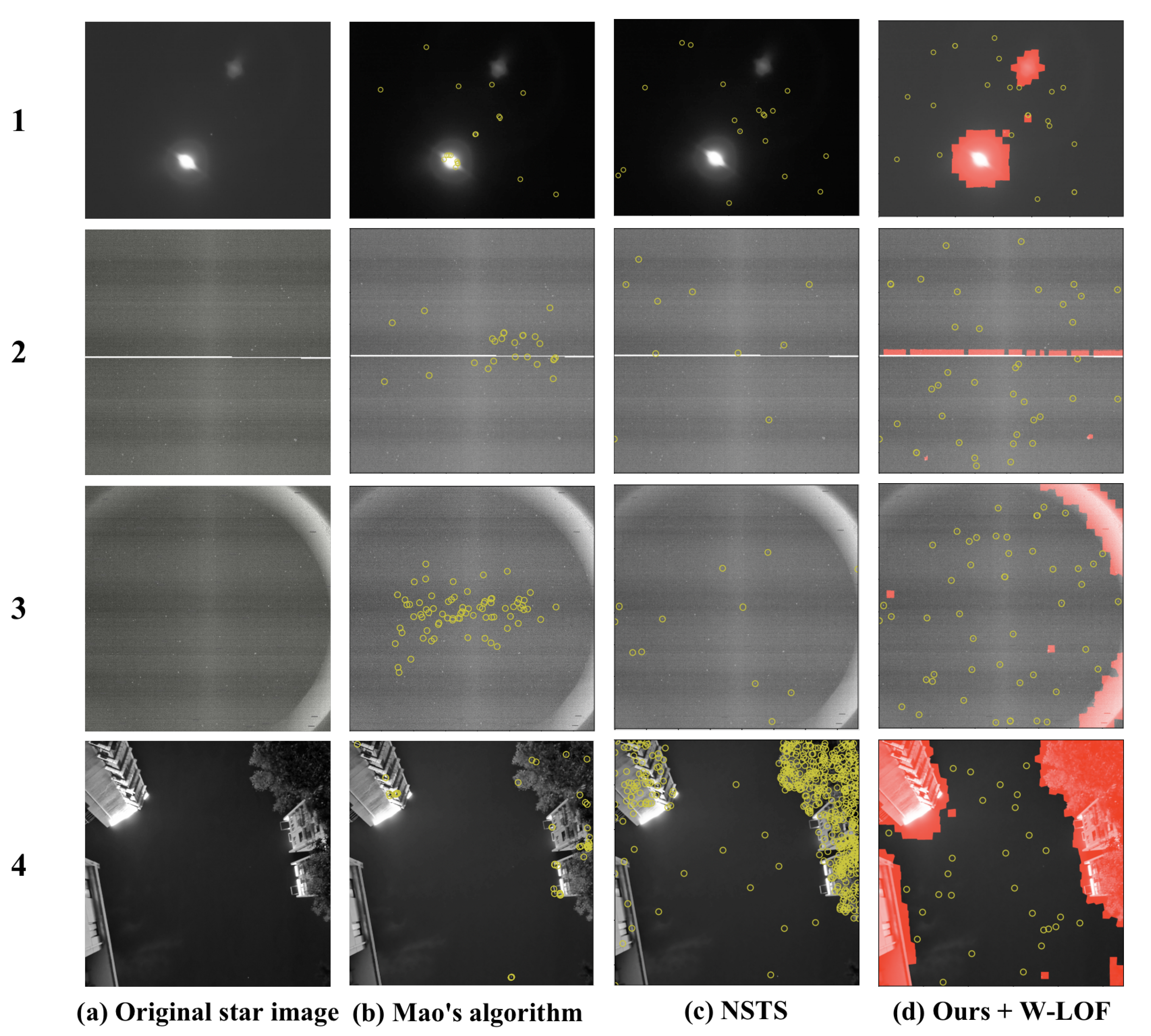 Sensors 21 05786 g011 Sensors 21 05786 g011