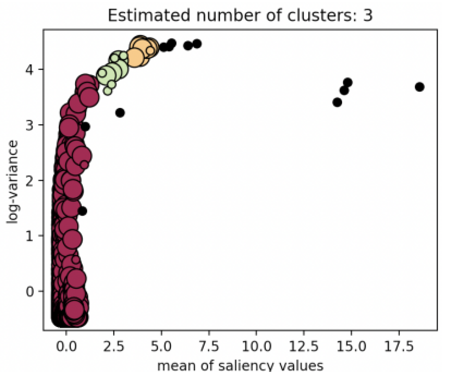 Sensors 21 05786 g016 Sensors 21 05786 g016