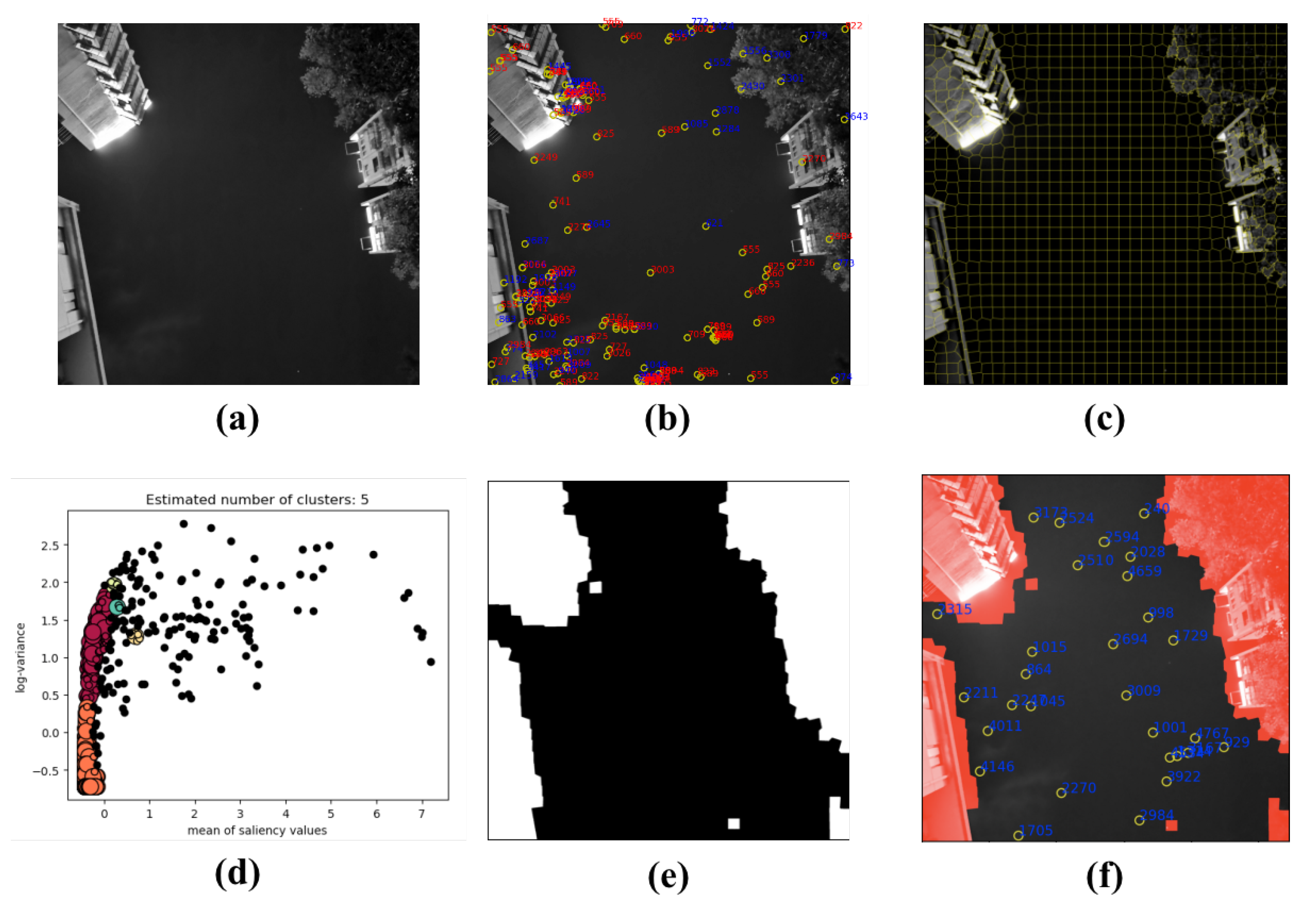 Sensors 21 05786 g017 Sensors 21 05786 g017
