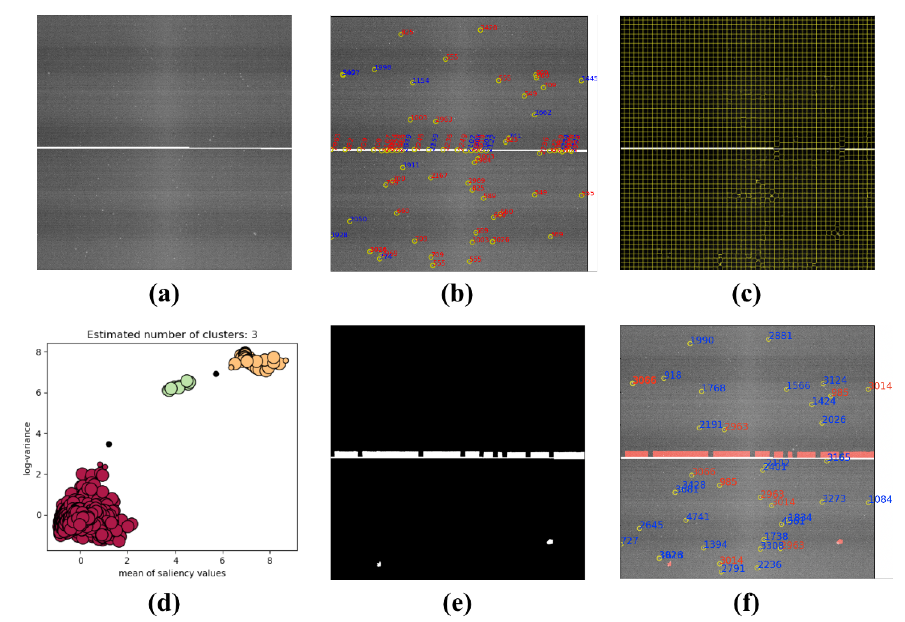 Sensors 21 05786 g018 Sensors 21 05786 g018