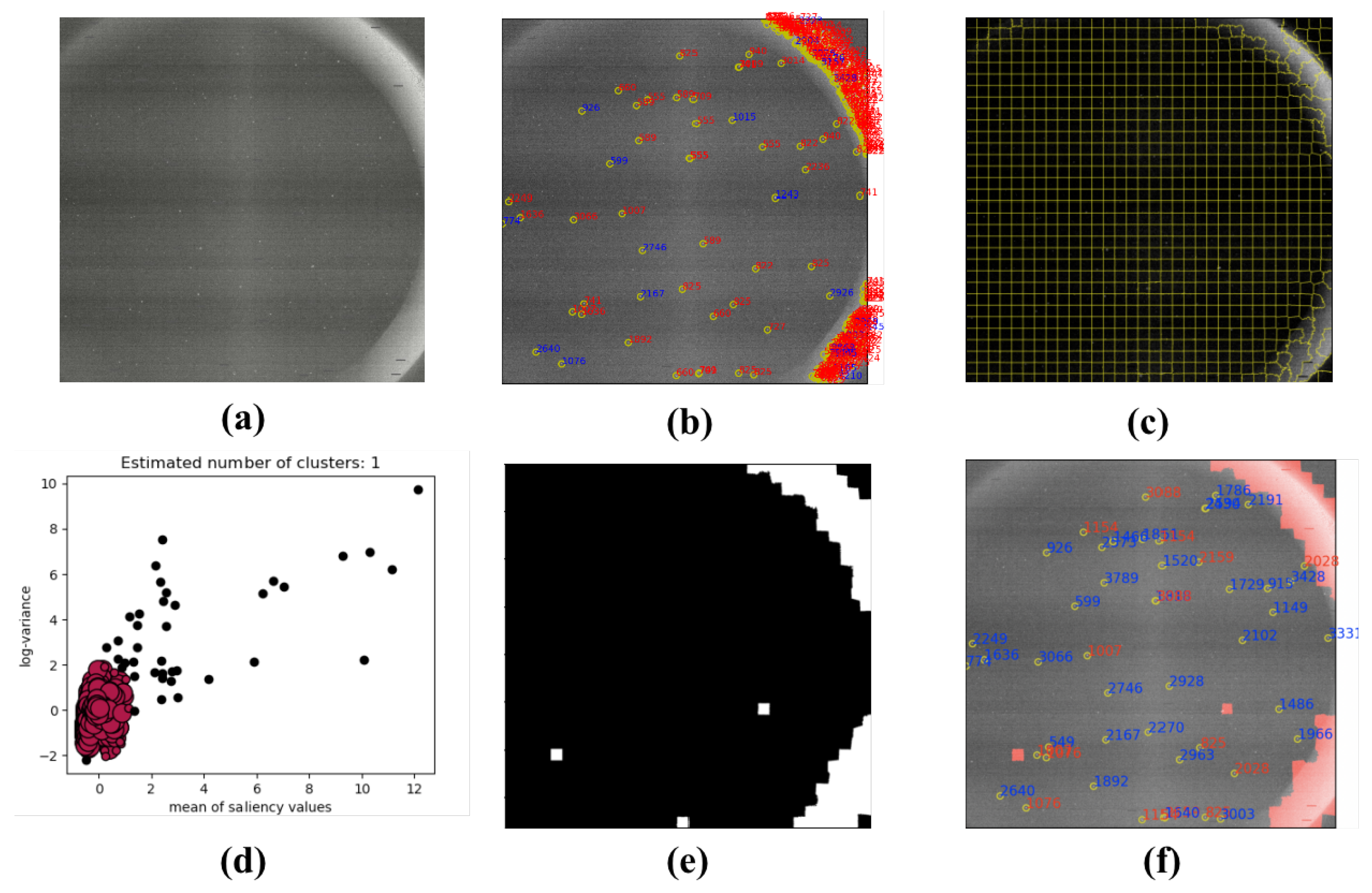 Sensors 21 05786 g019 Sensors 21 05786 g019