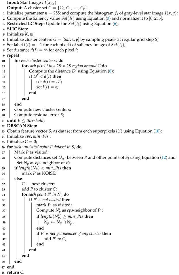 Sensors 21 05786 i001 Sensors 21 05786 i001
