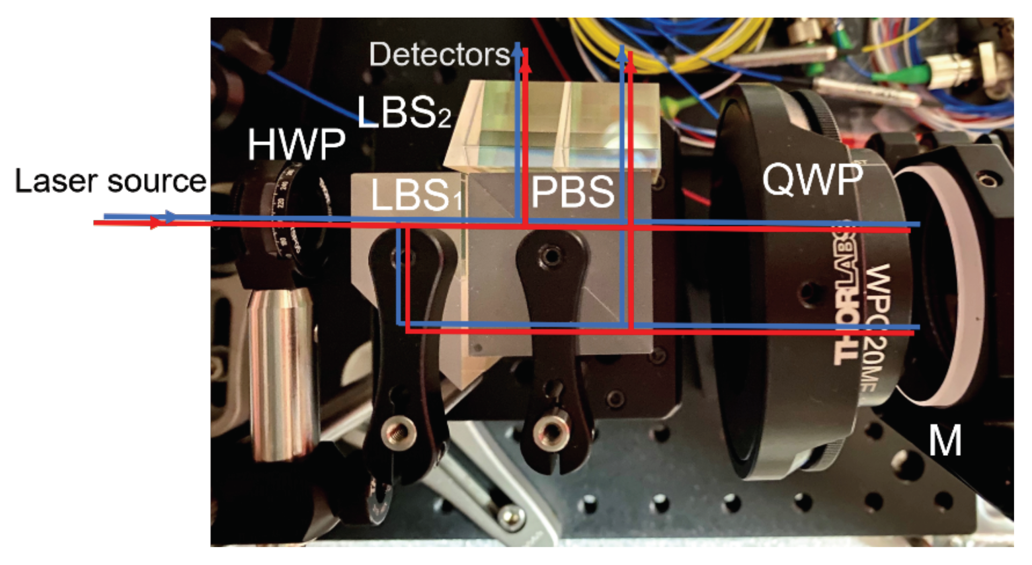 Sensors 21 05788 g002