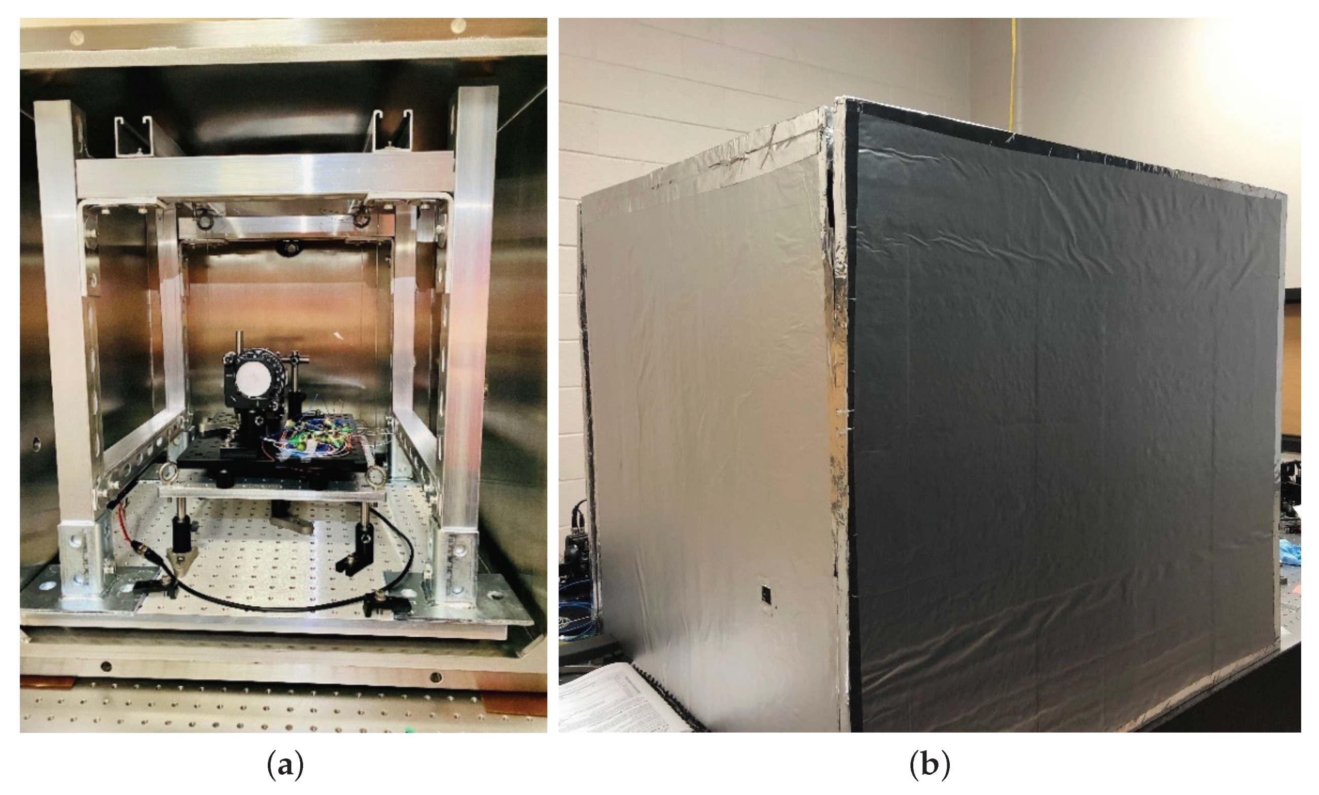 Sensors 21 05788 g003