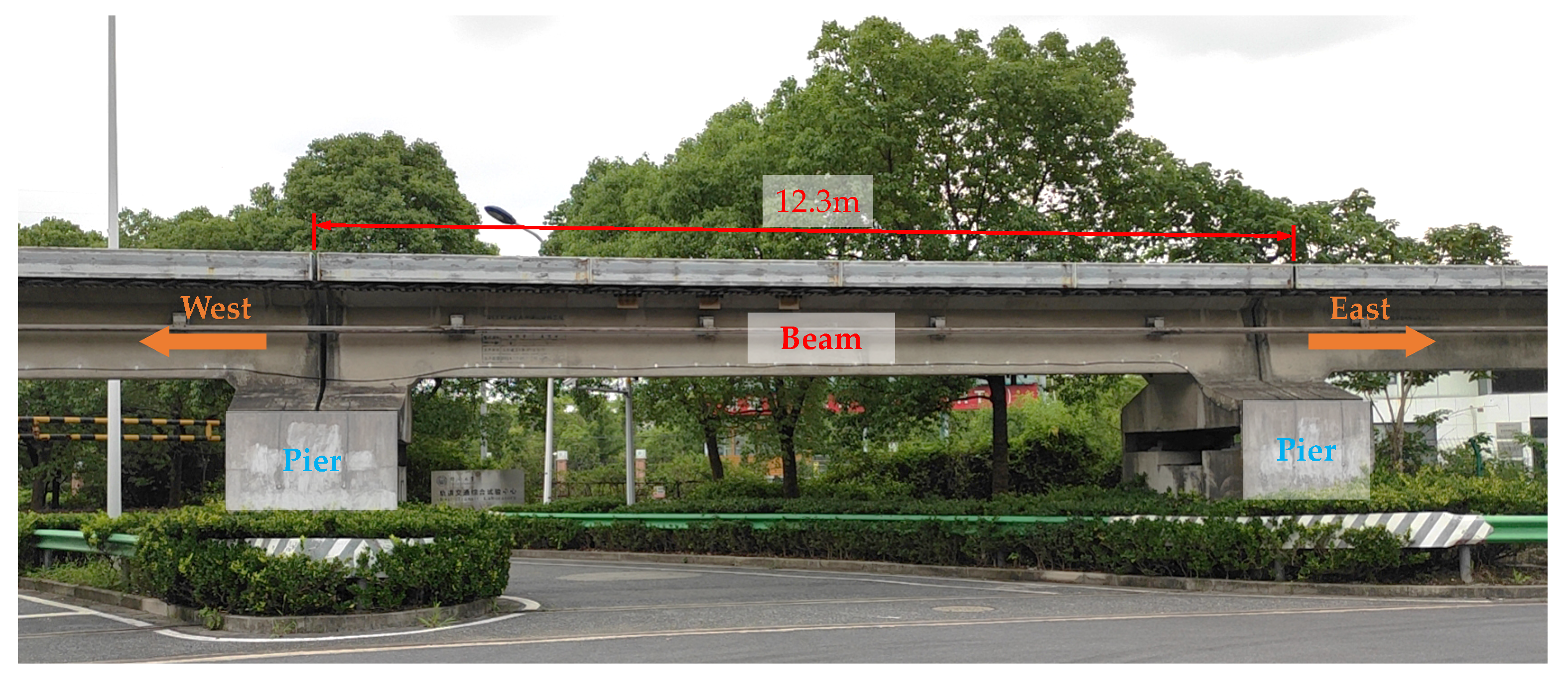 Sensors 21 05789 g007