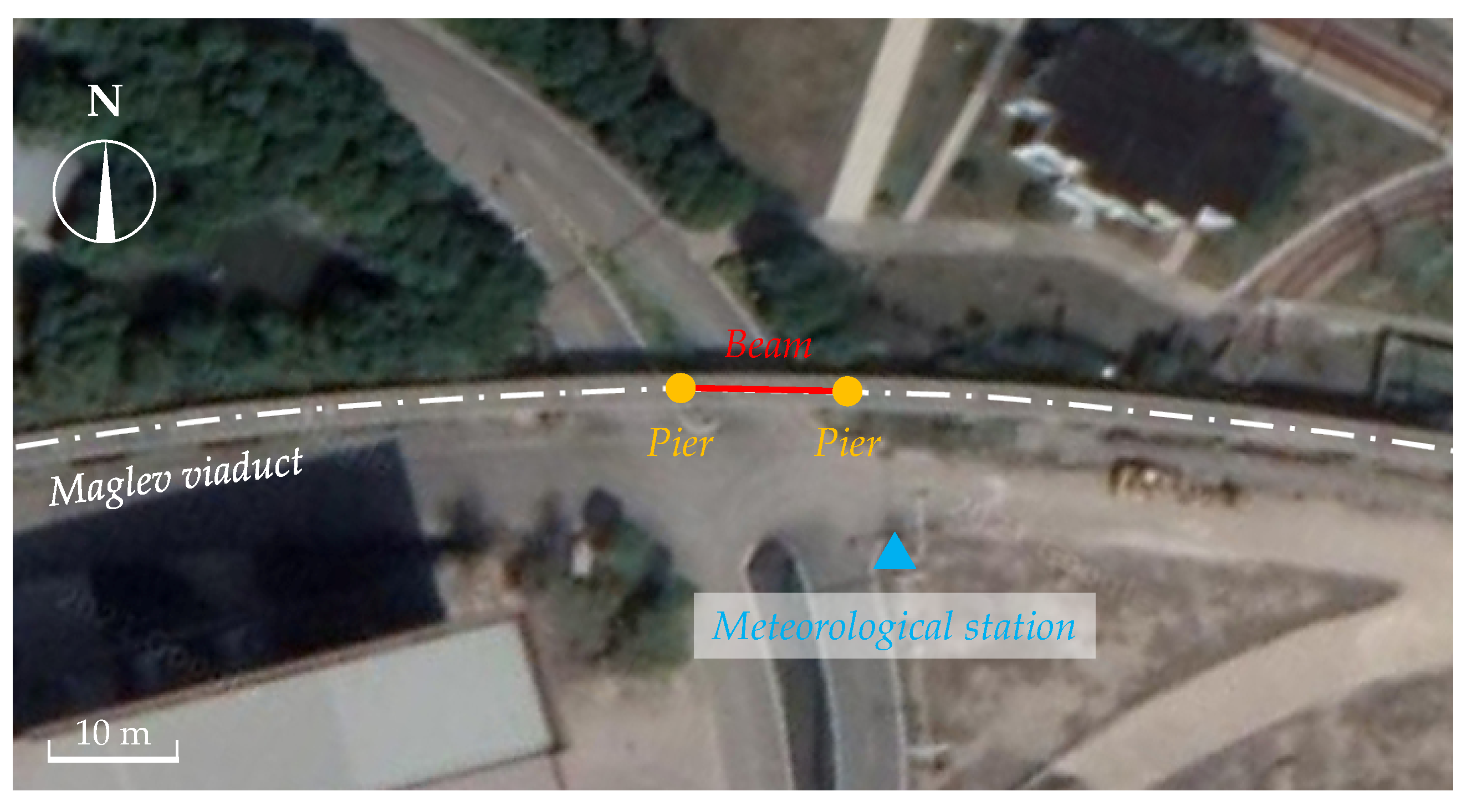 Sensors 21 05789 g009