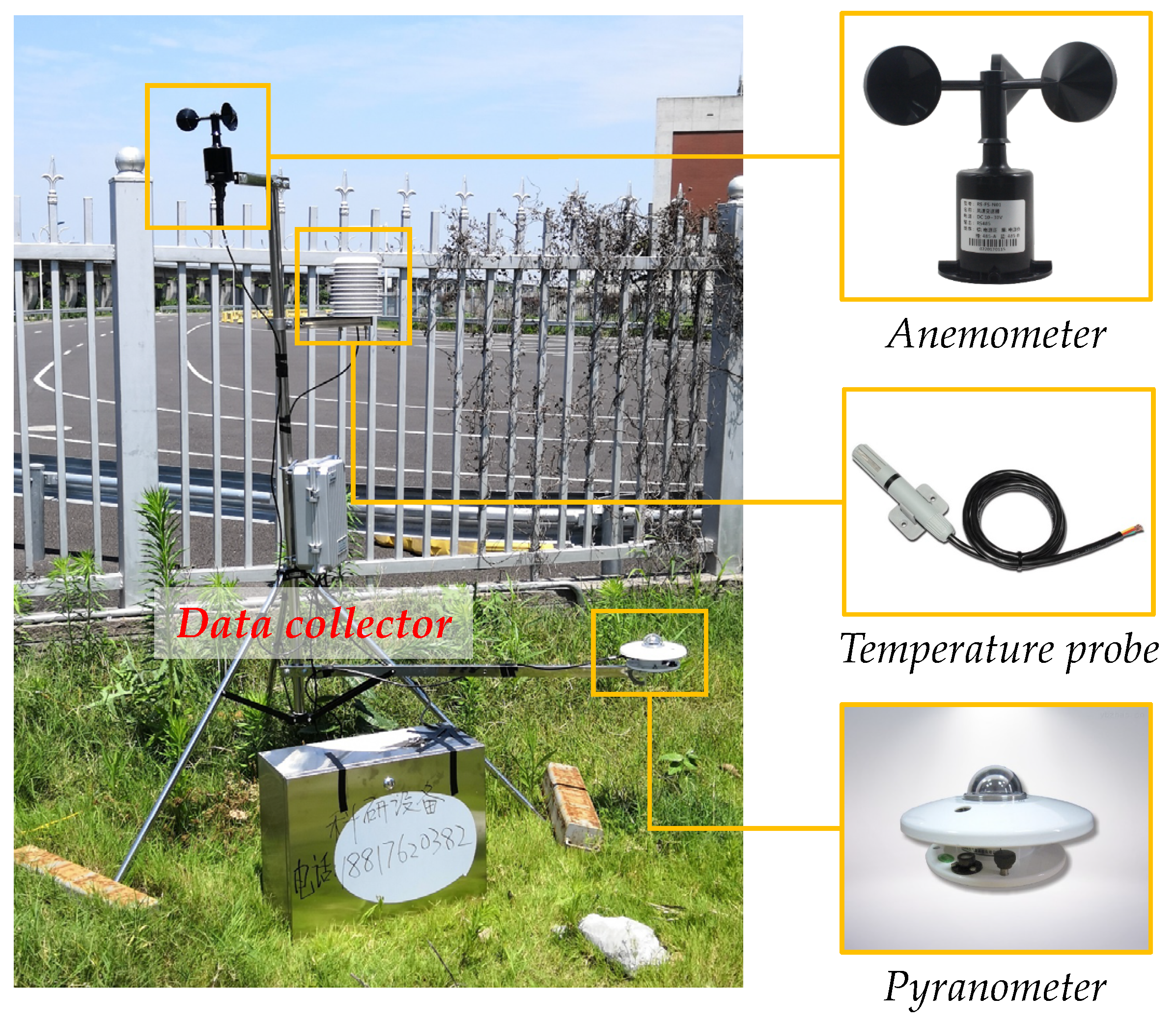 Sensors 21 05789 g010