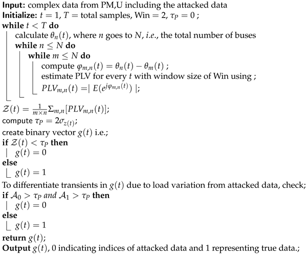 Sensors 21 05791 i001 Sensors 21 05791 i001