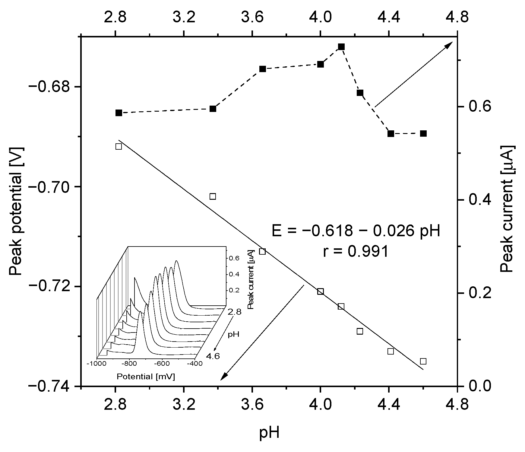 Sensors 21 05792 g001