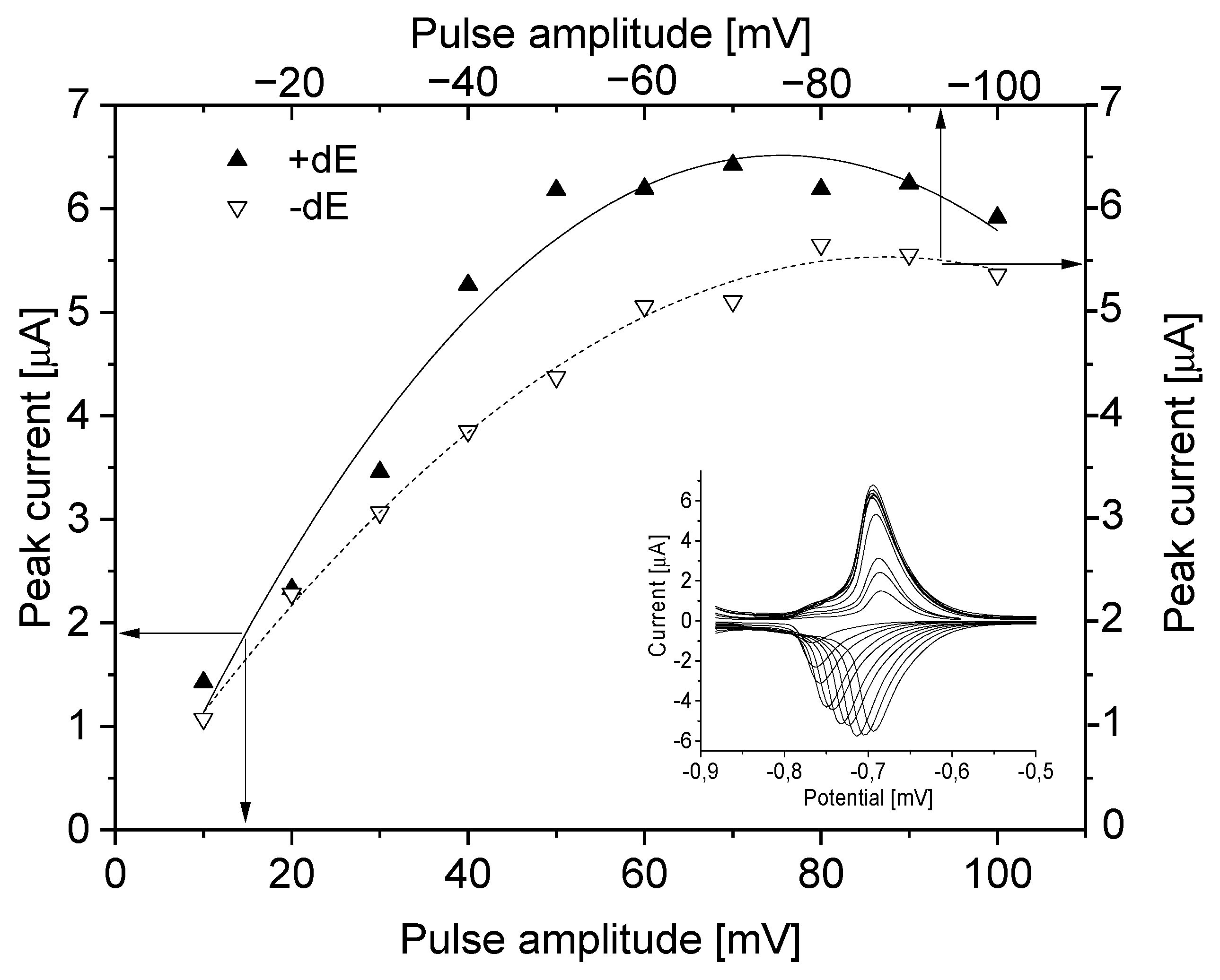 Sensors 21 05792 g002