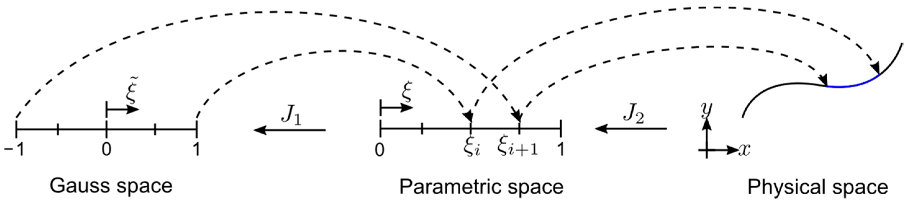 Sensors 21 05794 g002