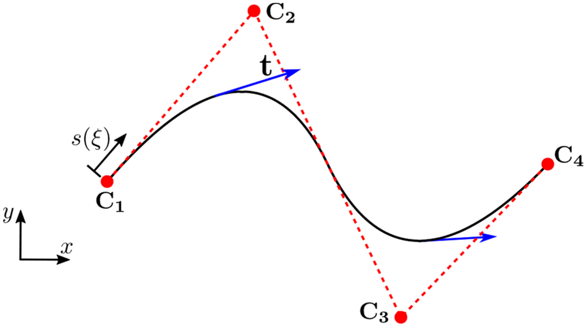 Sensors 21 05794 g003