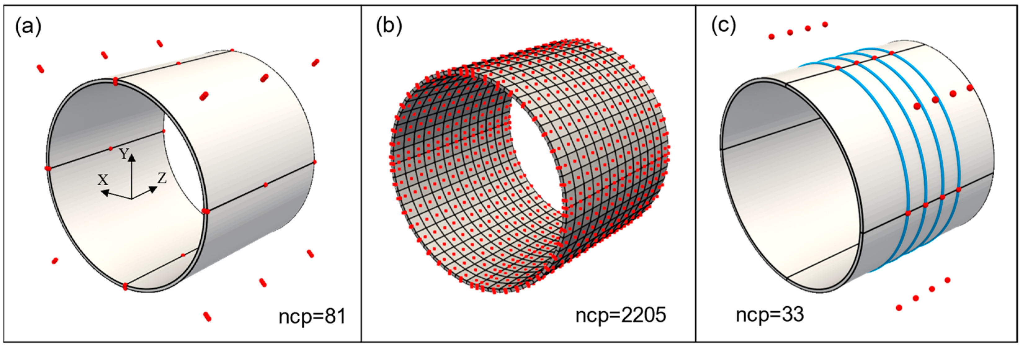Sensors 21 05794 g010