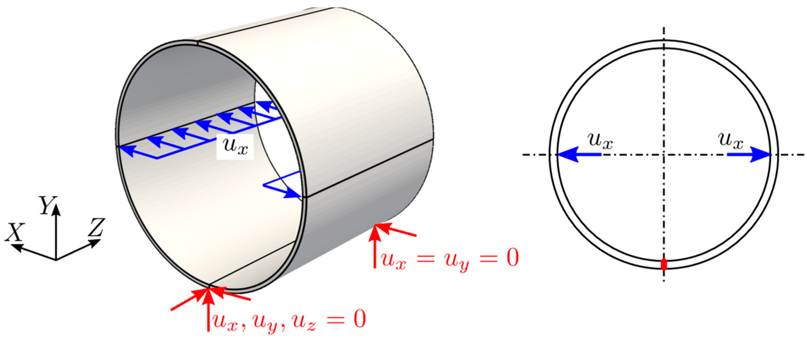 Sensors 21 05794 g011