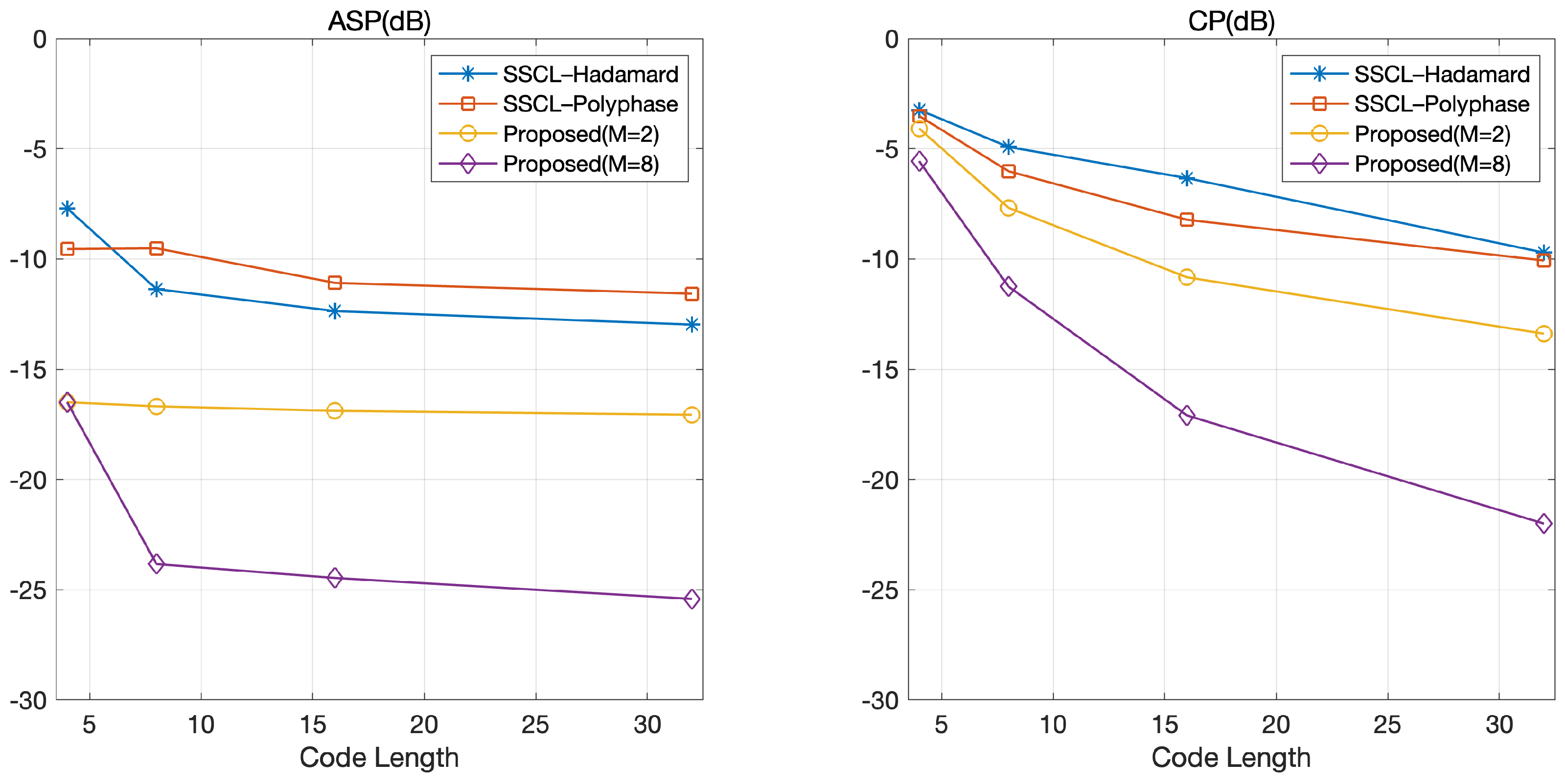 Sensors 21 05796 g004