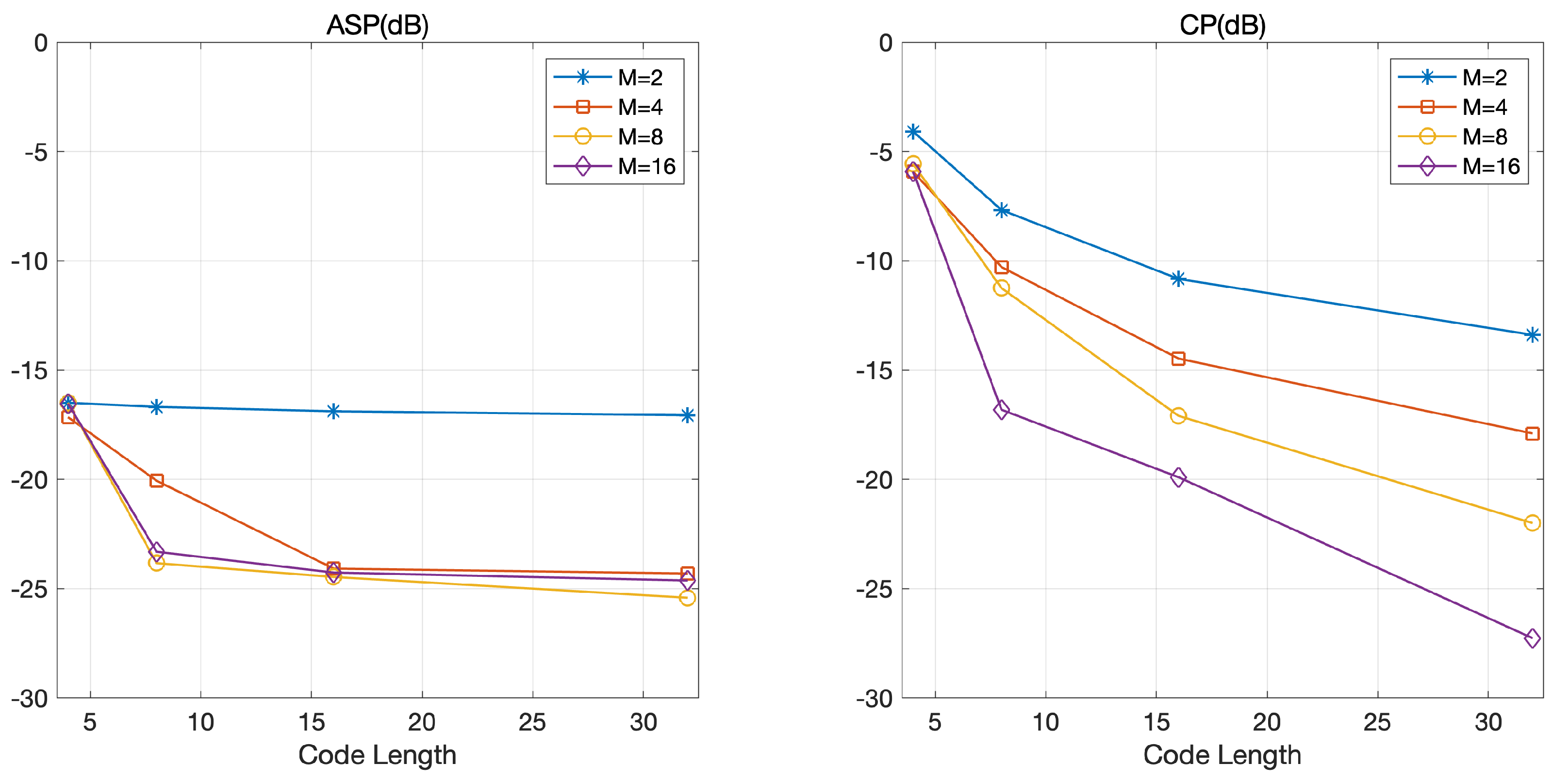 Sensors 21 05796 g005