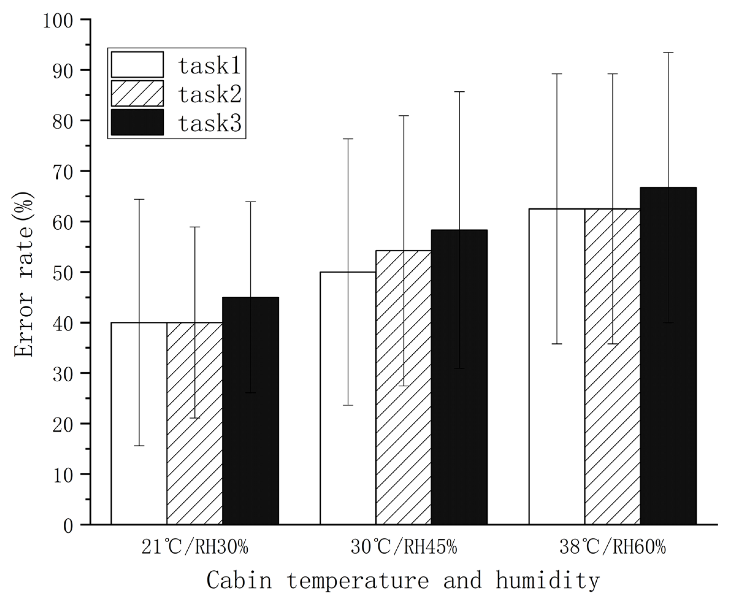 Sensors 21 05798 g009