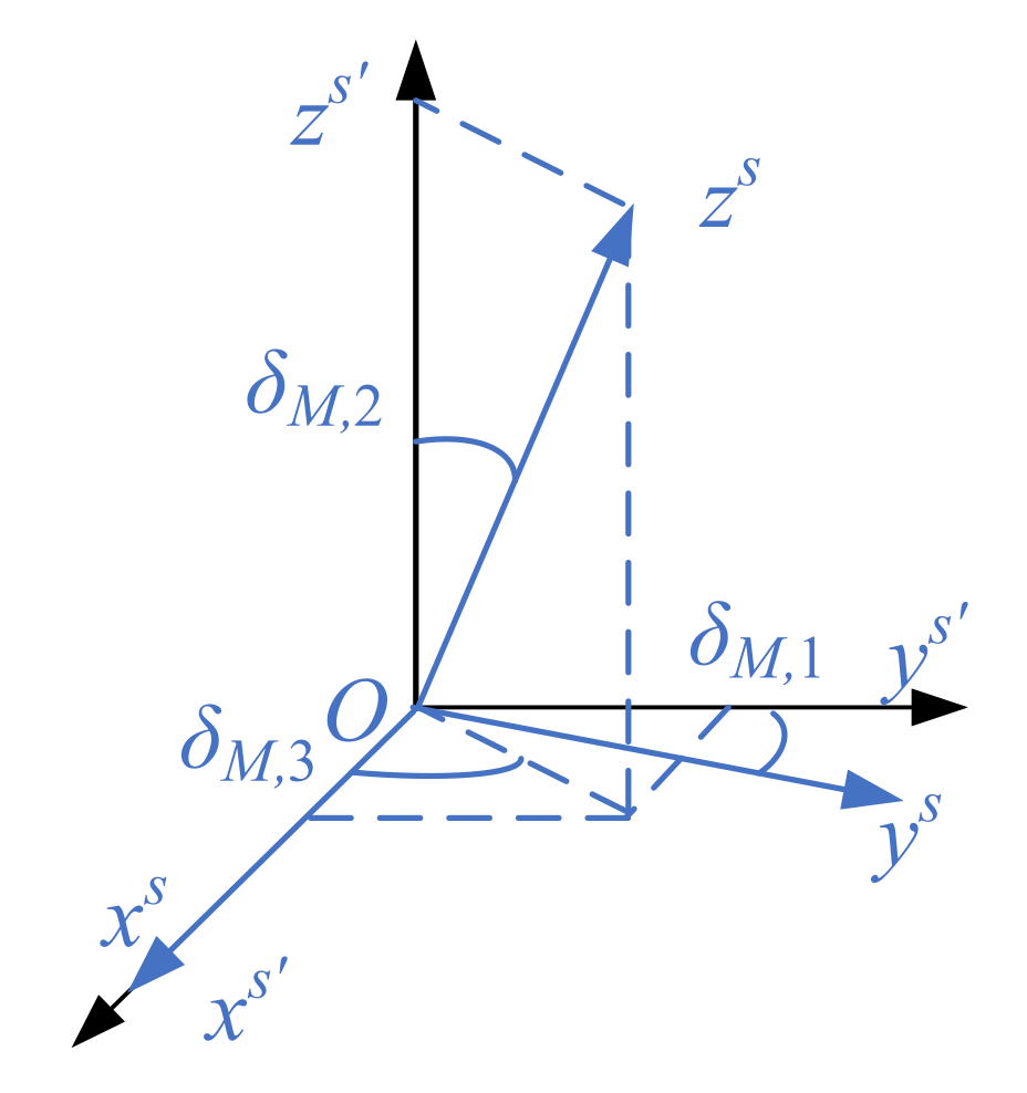 Sensors 21 05799 g001 Sensors 21 05799 g001