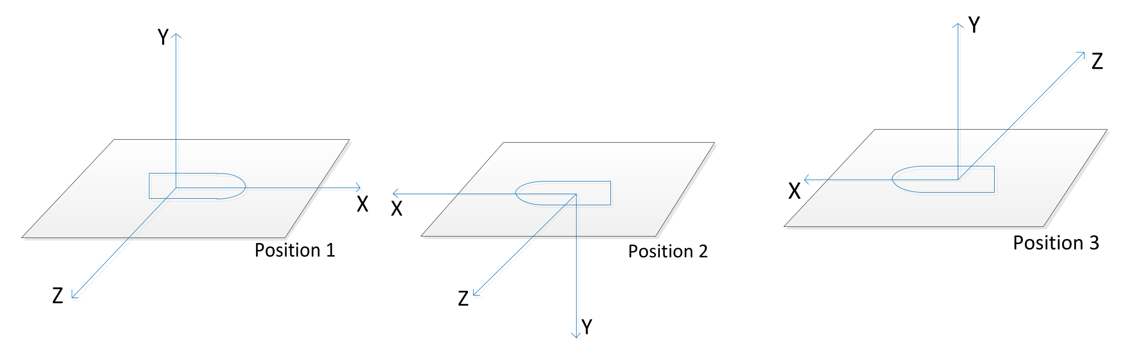Sensors 21 05799 g004 Sensors 21 05799 g004