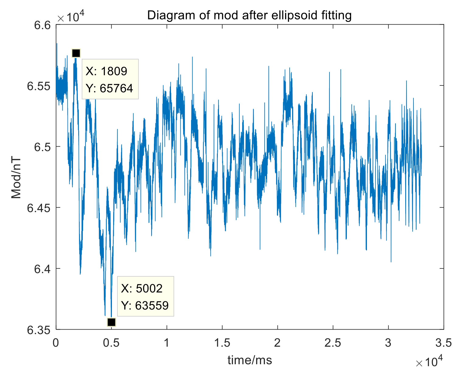 Sensors 21 05799 g011 Sensors 21 05799 g011
