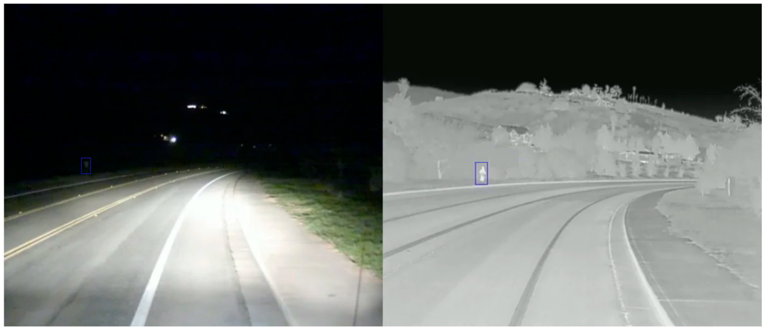 Sensors 21 05800 g001