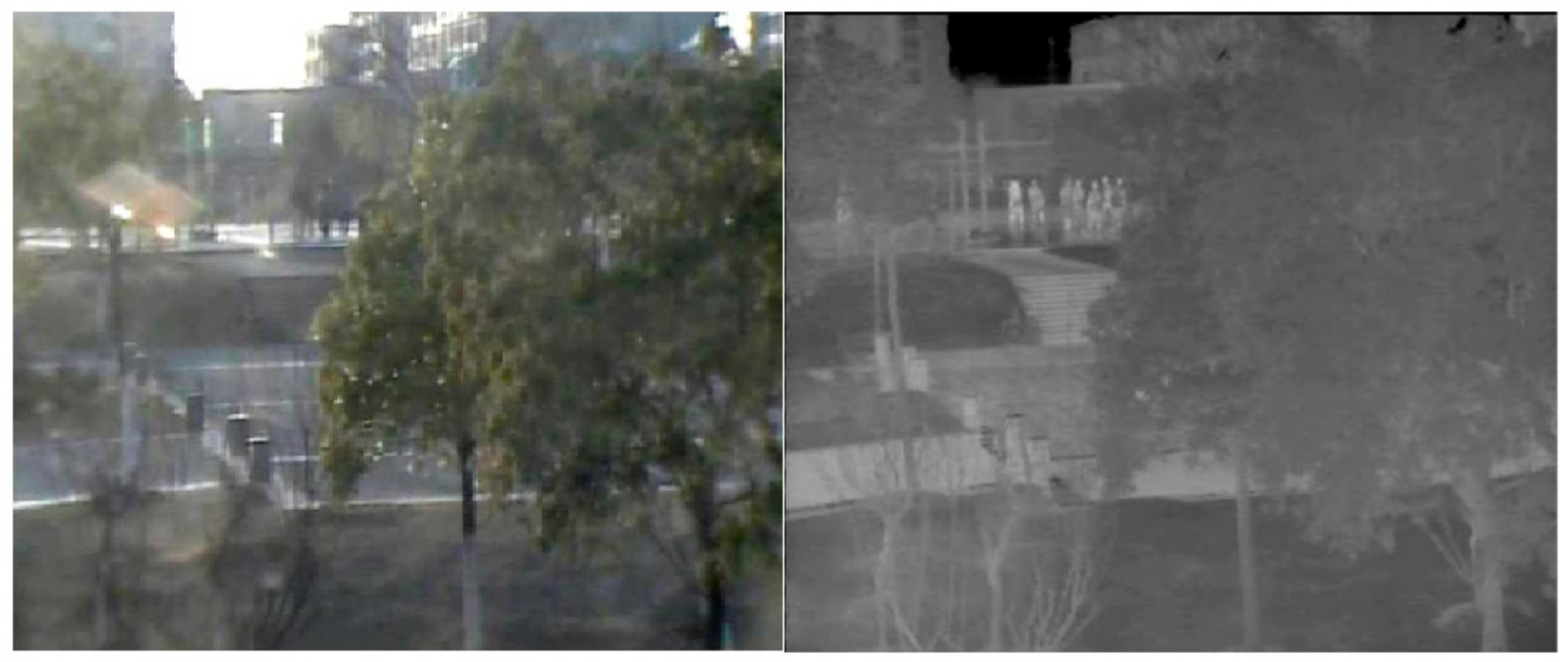 Sensors 21 05800 g002