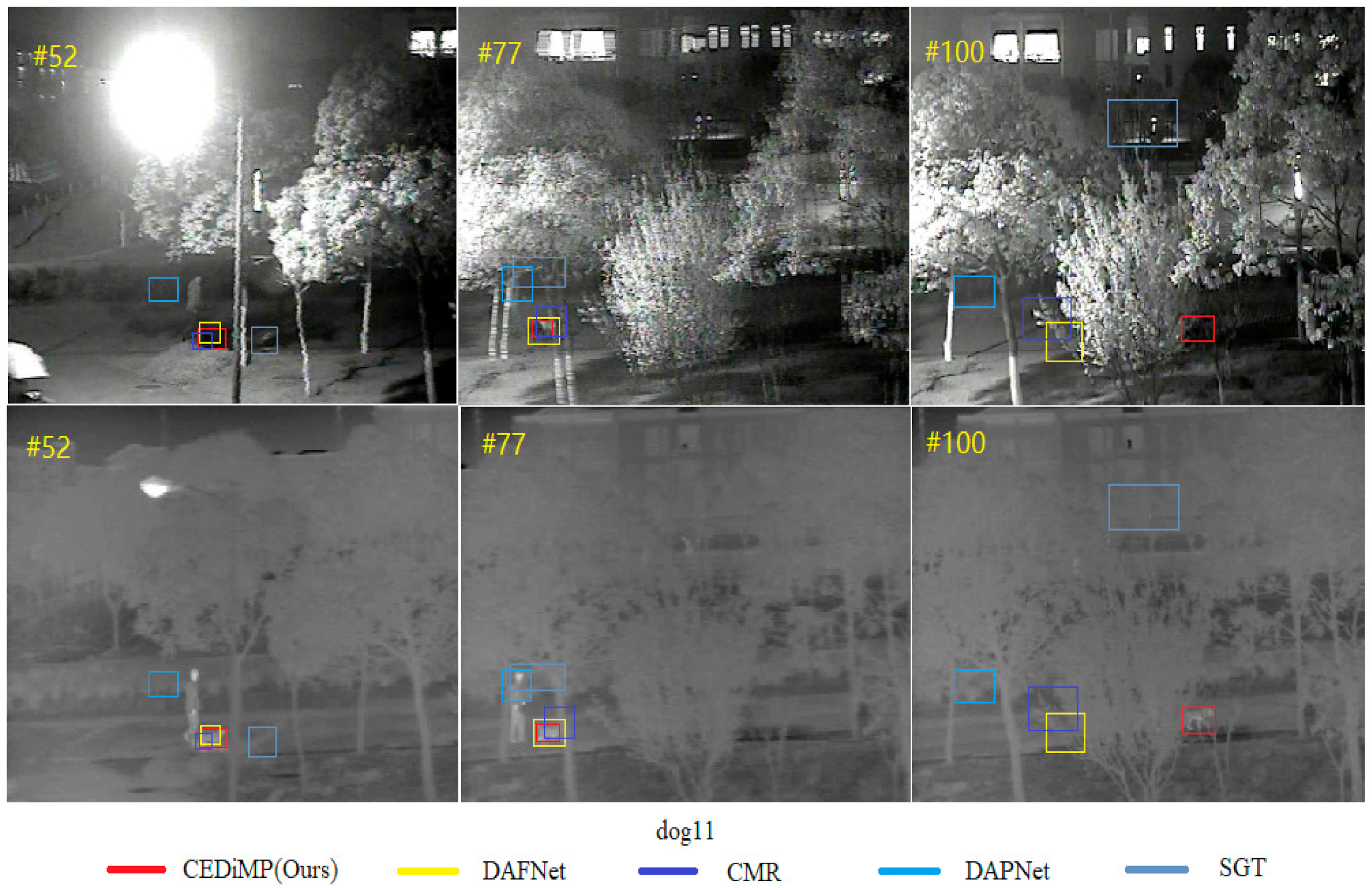 Sensors 21 05800 g008