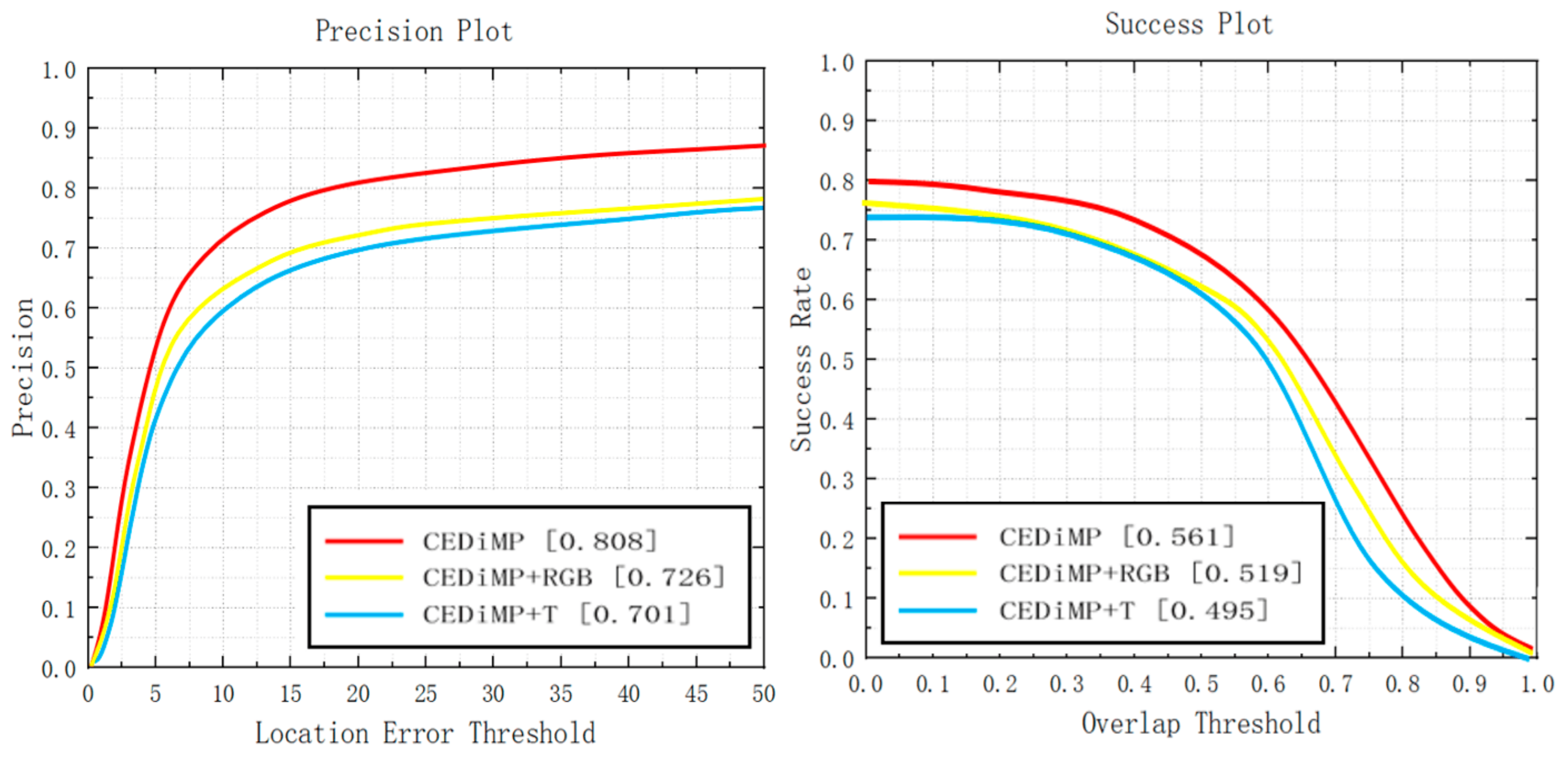 Sensors 21 05800 g013