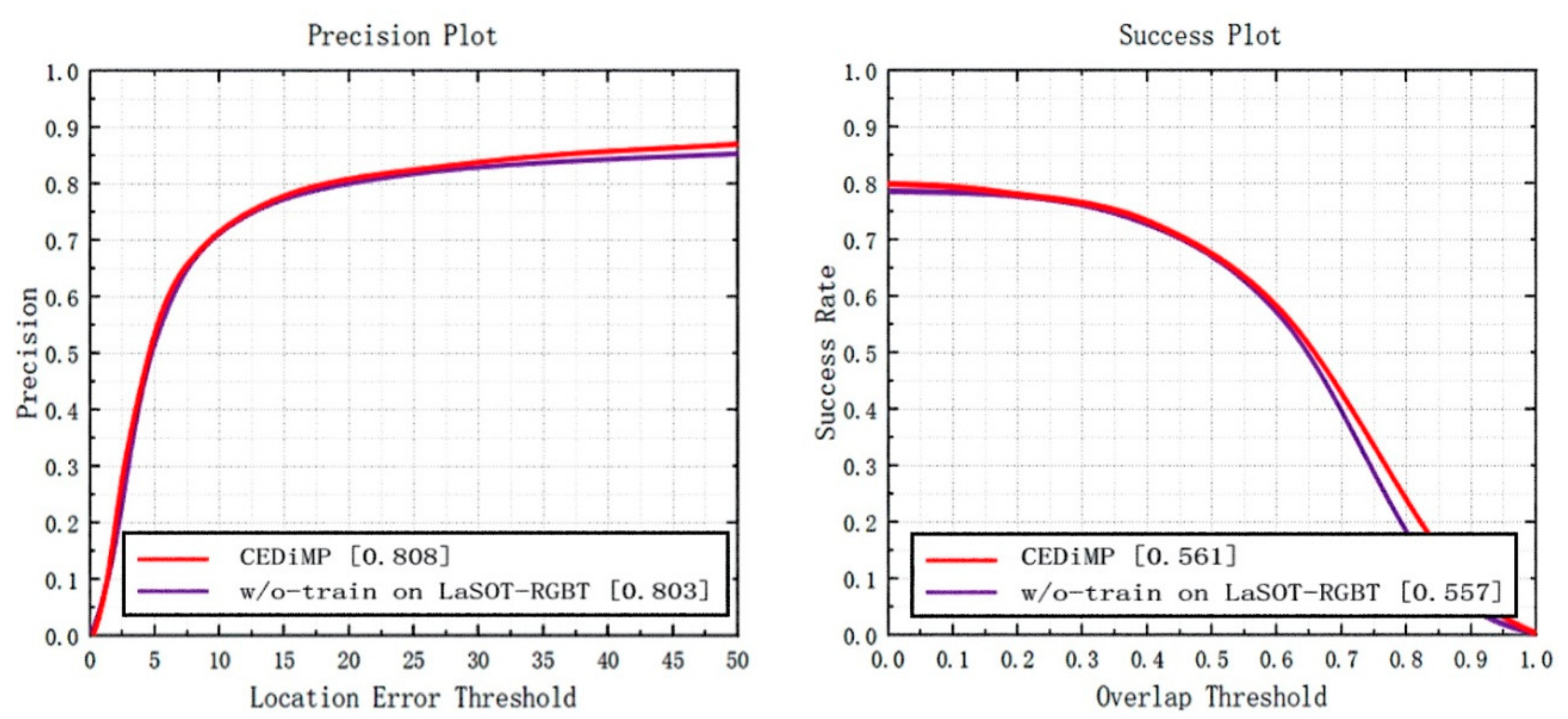 Sensors 21 05800 g015