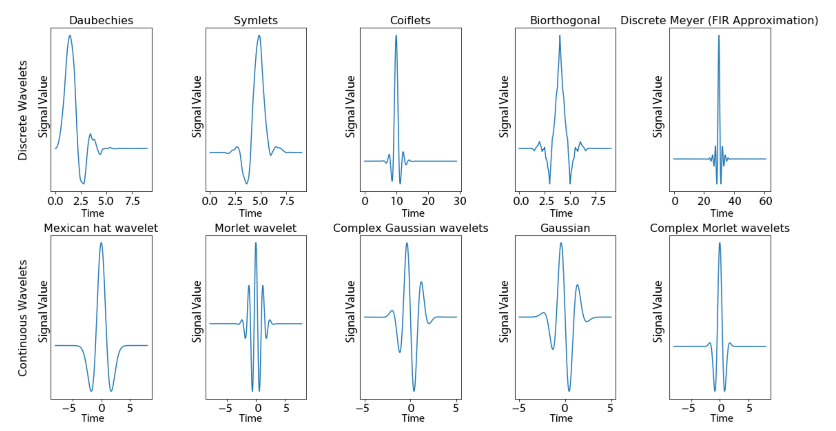 Sensors 21 05801 g002