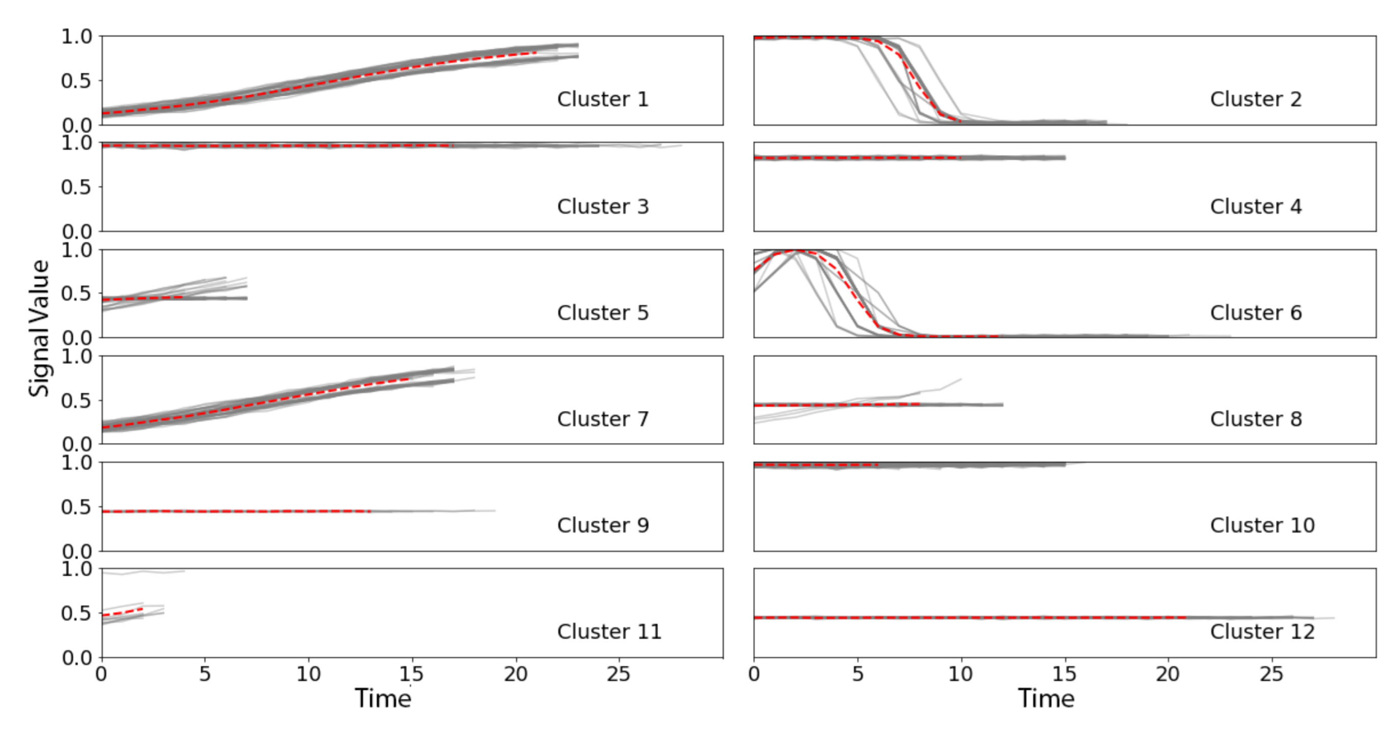 Sensors 21 05801 g006