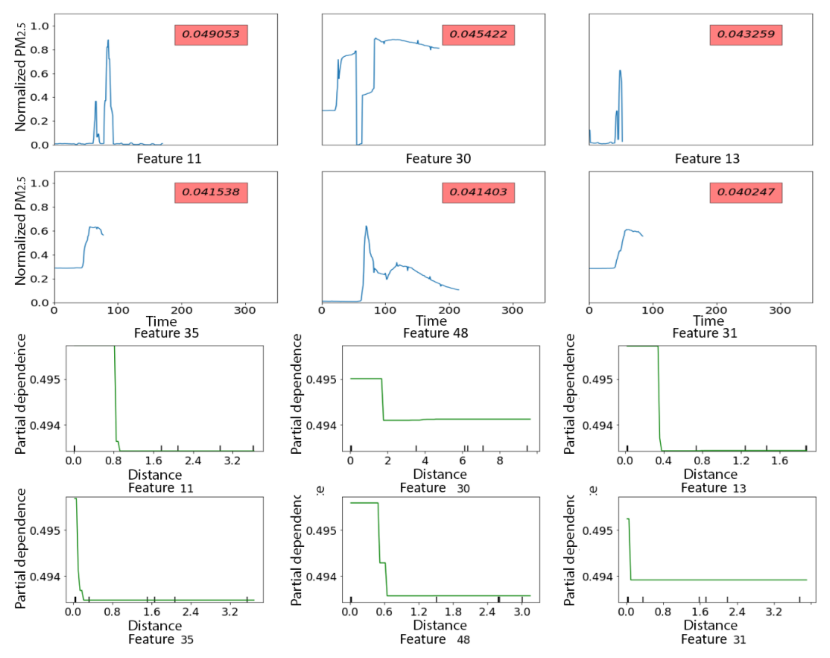 Sensors 21 05801 g011